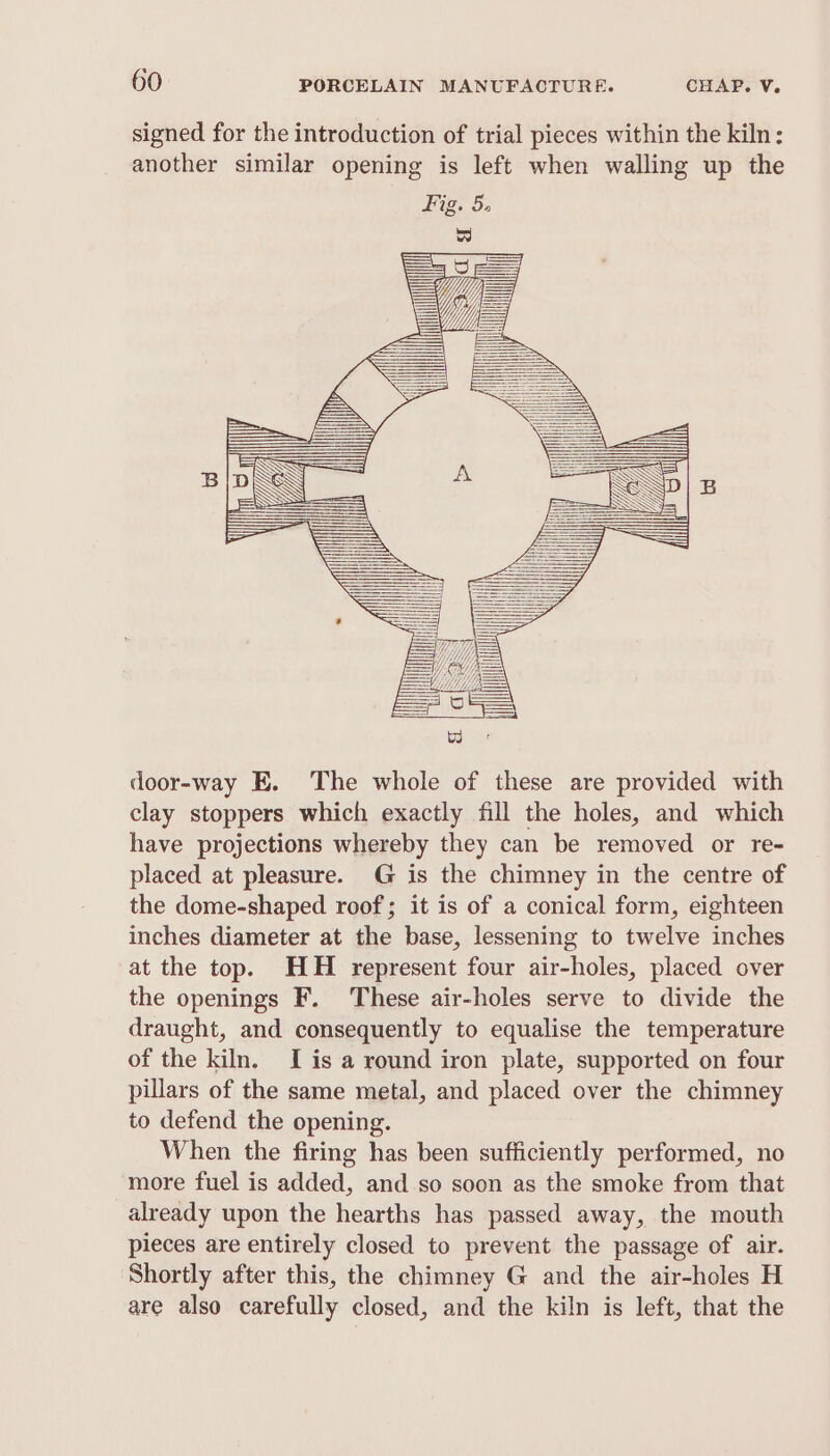 signed for the introduction of trial pieces within the kiln: another similar opening is left when walling up the door-way E. The whole of these are provided with clay stoppers which exactly fill the holes, and which have projections whereby they can be removed or re- placed at pleasure. G is the chimney in the centre of the dome-shaped roof; it is of a conical form, eighteen inches diameter at the base, lessening to twelve inches at the top. HH represent four air-holes, placed over the openings F. These air-holes serve to divide the draught, and consequently to equalise the temperature of the kiln. I is a round iron plate, supported on four pillars of the same metal, and placed over the chimney to defend the opening. When the firing has been sufficiently performed, no more fuel is added, and so soon as the smoke from that already upon the hearths has passed away, the mouth pieces are entirely closed to prevent the passage of air. Shortly after this, the chimney G and the air-holes H are also carefully closed, and the kiln is left, that the