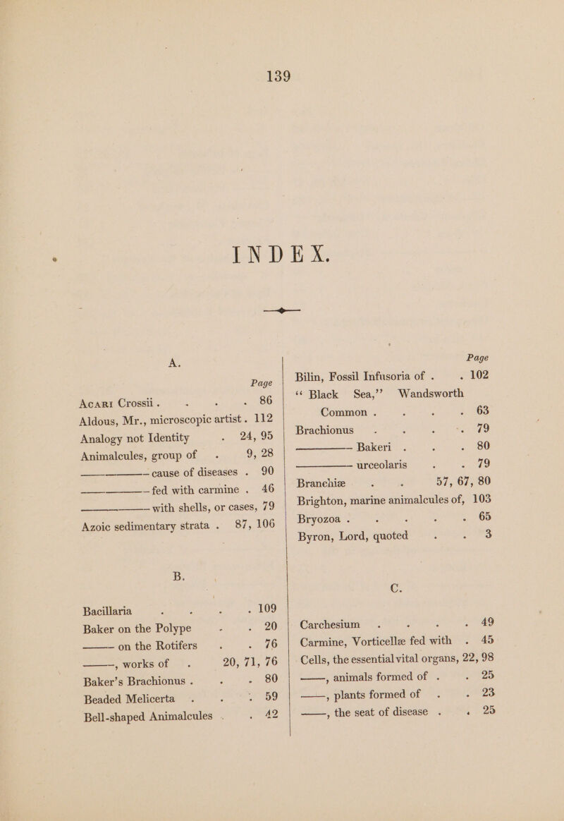 Page Acari Crossii . : . 86 Aldous, Mr., microscopic artist. 112 24, 95 9, 28 —cause of diseases . 90 Analogy not Identity Animalcules, group of _fed with carmine . 46 with shells, or cases, 79 Azoic sedimentary strata . 87, 106 B, Bacillaria : : OP Baker on the Polype 2 . 20 —on the Rotifers . Se ak —, works of 20, 71, 76 Baker’s Brachionus . : . 80 Beaded Melicerta .. ‘ 159 Bell-shaped Animalcules . ae Page Bilin, Fossil Infusoria of . . 102 ‘¢ Black Sea,’? Wandsworth Common . , : =», 63 Brachionus’. ‘ Poe Pe) Bakeri . , . 80 — urceolaris : catee Branchiz 57, 67, 80 Brighton, marine animalcules of, 103 Bryozoa . : , . 65 Byron, Lord, des’ : mS Carchesium . . : . 49 Carmine, Vorticelle fed with . 45 Cells, the essential vital organs, 22, 98 , animals formed of . 2S ——, plants formed of . 23 ——, the seat of disease . ao