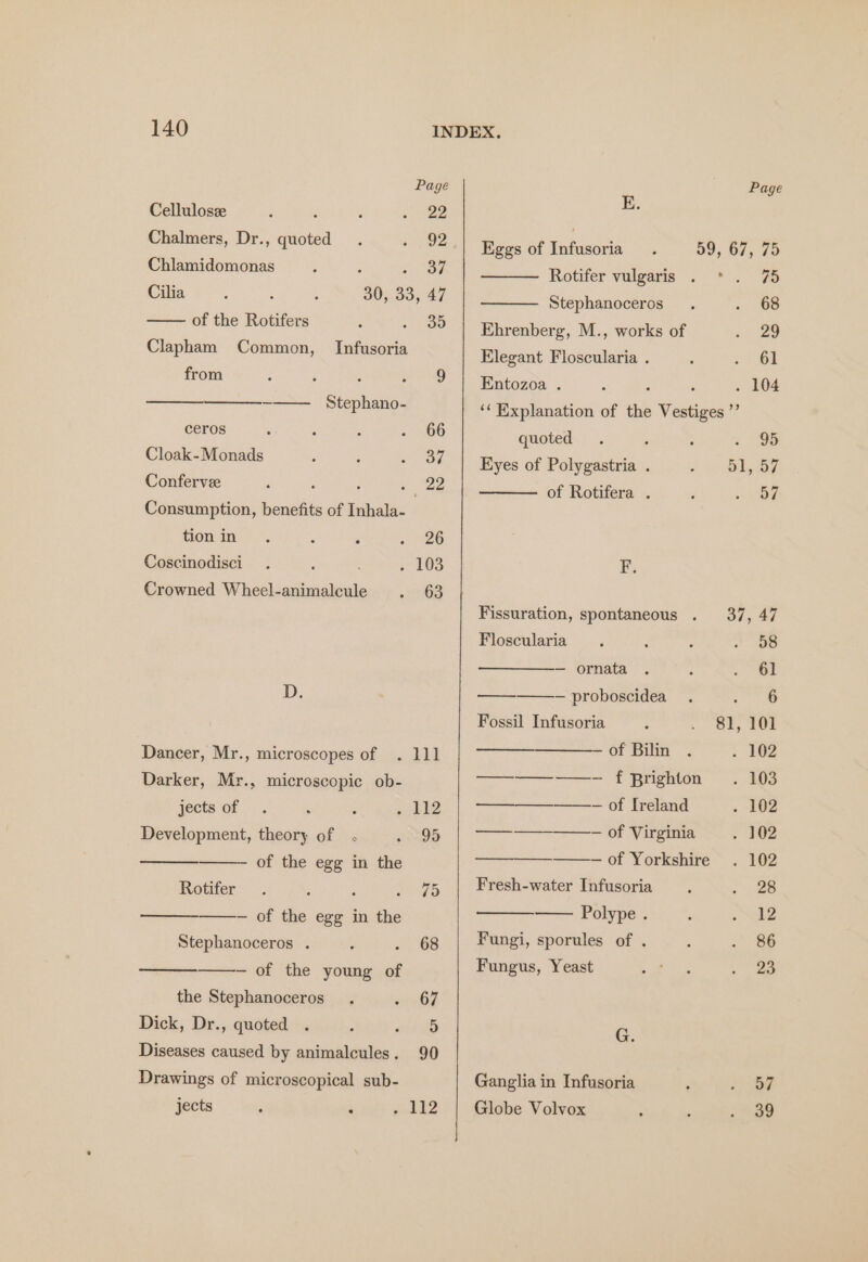 Page Page Cellulose 29 es Chalmers, Dr., quoted 92 | Eggs of Infusoria 59, 67, 75 Chlamidomonas : - 37 Rotifer vulgaris . * . 75 Cilia 30, 33, 47 Stephanoceros . . 68 of the Rotifers 35 Ehrenberg, M., works of 228 Clapham Common, Infusoria Elegant Floscularia . : Ae) from : - 9 | Entozoa . , : . 104 -—— Stephano- ‘Explanation of the Vestiges ”’ Coto 66 quoted . , ; . Oe Cloak-Monads 37 | Byes of Polygastria . 51, 57 Confers ea bea of Rotifera. . . 57 Consumption, benefits of Inhala- tion in » 20 Coscinodisci . 103 F, Crowned Wheel-animalcule 63 Fissuration, spontaneous . 37, 47 Floscularia . : : so — ornata . : . 61 D. — proboscidea . ined Fossil Infusoria 81, 101 Dancer, Mr., microscopes of . 111 ——— of Bilin 102 Darker, Mr., microscopic ob- ee ee 103 jects of hae ————__———_-- of Ireland 102 Development, theory of a ~ of Virginia 102 ~ of the egg in the — of Yorkshire 102 Rotifer ; tts Fresh-water Infusoria . ; ies ——- of the egg in the Polype . . - 2 Stephanoceros . f ie Fungi, sporules of . : .. 86 — of the young of Fungus, Yeast Sm ae . oo the Stephanoceros 67 Dick, Dr., quoted 5 G. Diseases caused by animalcules. 90 Drawings of microscopical sub- Ganglia in Infusoria : 1. a jects 112 Globe Volvox % , ah ae