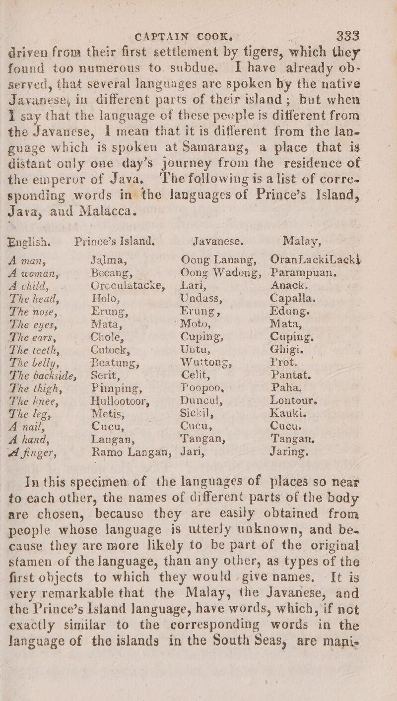 driven from their first settlement by tigers, which they Javanese, in different parts of their island; but when the Javanese, 1 mean that it is diflerent from the lan- distant only one day’s journey from the residence of the emperor of Java. ‘The following is alist of corre- sponding words in the languages of Prince’s Island, A man, Jalma, Oong Lanang, OranLackiLack} A woman, Becang, Oong Wadong, Parampuan. Pachild, . : Oroculatacke, Lari, Anack. ~The heat, Holo, Undass, Capalla. | The nose, Erung, Erung, Edung. The eyes, Mata, ‘Moto, Mata, The ears, Chole, Cuping, Cuping. The teeth, Cutock, Untu, Ghigi. The Lelly, Leatung, Wuttong, Bahay eae The backside, Serit, Celit, Pantat. The thigh, Pimping, Foopoo, Paha. The knee, So sia Duncul, Lontour. The leg, Metis, Sickil, Kauki. A nail, Cucu, Cucu, Cucu. A hand, Langan, Jangan, Tangan, Ad finger, Ramo Langan, Jari, Jaring. In this specimen of the languages of places so near cause they are more likely to be part of the original stamen of the Janguage, than any other, as types of the first objects to which they would give names. It is very remarkable that the Malay, the Javanese, and the Prince’s Island language, have words, which, if net exactly similar to the corresponding words in the language of the islands in the South Seas, are mani.