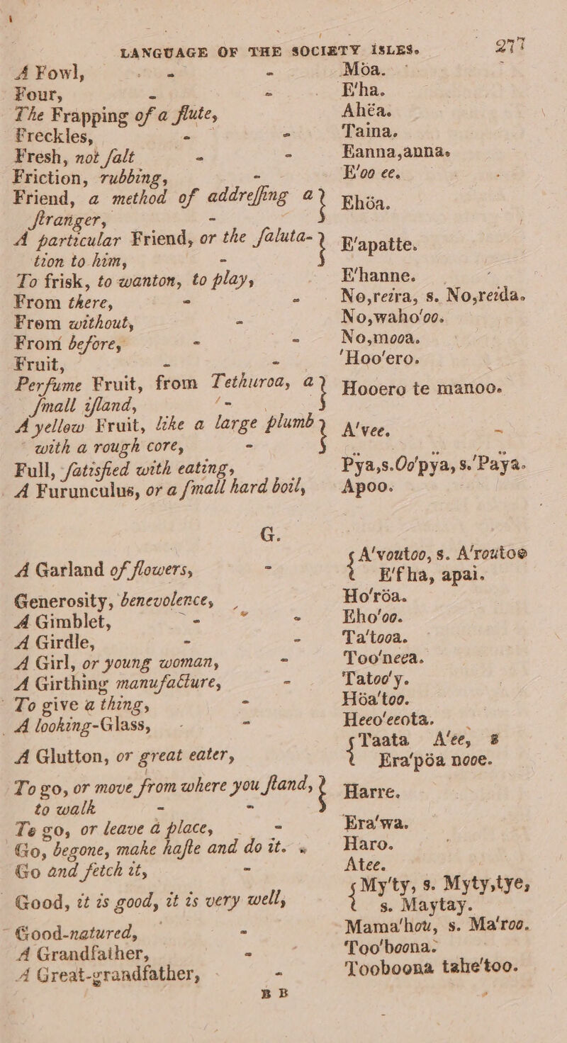 A Fowl, lus . The Frapping of a a F aden. ‘ Fresh, not /alt Re Friction, rubbing , franger, tzon to him, From there, - From without, From defore, ~ Fruit, Small ifland, with a rough core, A Garland of flowers, A Gimblet, - A Girdle, - \ to walk - Te go, or leave @ place, Go and fetch tt, Good-natured, A Grandfather, Moa. E’ha. Ahéa. Taina. Eanna,annae E00 ee. Ehoa. R’apatte. F’hanne. : No, rezra, s. No,reda. No,waho'oo. No,mooa. ‘Hoo’ero. . Hooero te manoo. A’ Vee. = Pya,s.0o' pyay' s./Paya. aE Becta Nd s. A’‘routoe E'fha, apai. Ho’rda. Eho’oo. Ta'tooa. Too‘nega. Tatoo'y. Héa'too. Heeo'ecota. Nee! A‘ee, @ Kra‘p6a noce. Harre. Era‘wa. Haro. Atee. sMy’ ty, s. Myty,tye; s. Maytay. Mama’how, s. Ma‘ roo. Too'boona. Tooboona earn 2?