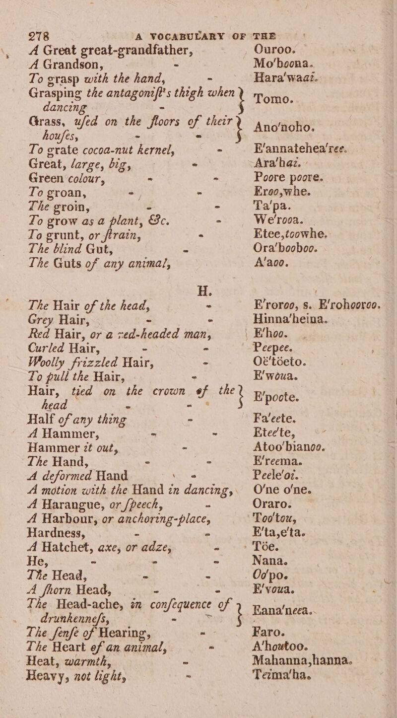 A Grandson, dancing houfes, Great, large, big, Green colour, - To groan, - The groin, To grunt, or ftrazn, The blind Gut, The Hair of the head, Grey Hair, Curled Hair, - Woolly frizzled Hair, To pull the Hair, head ‘ Half of any thing A Hammer, = Hammer 2¢ out, The Hand, — - A deformed Hand A Harangue, or /peech, Hardness, A Hatchet, axe, or oe He, ° - The Head, - A fhorn Head, . drunkennefs, The fenfe of Hearing, Heat, warmth, Heavy, not light, Ouroo. Mo’boona. Hara‘ waaz. Tomo. Ano’noho. F’/annatehea'ree. Ara’haz. » Poore poore. Eroo,whe. Ta'pa. We'rooa. Ktee,toowhe. Ora'booboo. A’aoo. F’roroo, s. E’rohooree. Hinna’‘heina. Peepee. Oé'téeto. EB’ woua. E’poote. Fa’eete. Rtee'te, Atoo’bianeo. E’reema. Peele’oz.. O’ne o'ne. Oraro. Too'tou, F'ta,e'ta. Nana. Oo'po. ER’ voua. Eana’neea.- Faro. A‘houtoo. Mahanna,hanna. Temaha.