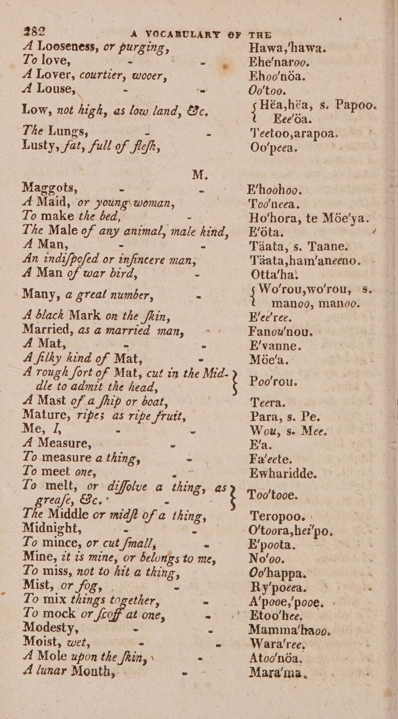 A Looseness, or purging, To love, aE A Lover, courtier, wover, A Louse, : ‘- Low, not high, as law land, &amp;c. The Lunes, a ei Lusty, fat, full of flefh M. Maggots, - % A Maid, or young\woman, To make the bed, ~ The Male of any animal, male hind, A Man, - - An indi/pofed or infincere man, A Man of war bird, - Many, a great number, - A black Mark on the fhin, Married, as a@ married man, A Mat, - ° A filky hind of Mat, - A rough fort of Mat, cut in the Mid- dle to admit the head, A Mast of a fhip or beat, Mature, ripes as ripe frutt, Me, J, i . A Measure, © To measure @ thing, fe To meet one, y To ‘melt, or difflue a t reafe, Se. * - The Middle or midft of a thing, Midnight, - d To mince, or cut /mall, ms Mine, zt 2s mine, or belongs to me, Lo miss, not to hit @ thing, hing, as Mist, or fog, - To mix things together, ‘. Yo mock or off at one, = Modesty, - E Moist, wet, - % 4 Mole upon the fhin, \ : 4 lunar Mouth, - - Hawa,’hawa. Ehe’naroo. Ehoo’noa. Oo'too. Héa,héa, s. Papoo. } Eee'6a. Teetoo,arapoa. Oo'peea. E‘hoohoo. Too'neea. Ho‘hora, te Moe’ya. E’ota. a Taata, s. Taane. Taata,ham’aneeno. Otta’ha} Wo’rou,wo'rou, ¢. { manoo, manoo. Bee'ree. Fanoz'nou. E’vanne. Moe’a.- Poo'rou. Teera. Para, s. Pe. Wou, s. Mee. E/a. Fa’eete. Ewharidde. Too'tooe. Teropoo. - O'toora,hez'po. E'poota. No’oo. Oo‘happa. a Ry'poeea. . A'pooe,'pooe, - Mamma’hago. | Wara'ree, Atoo'nda. Mara‘ma.