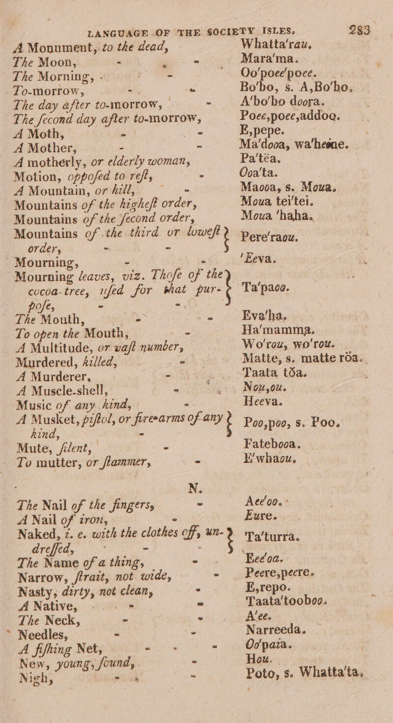 4 A Monument,-to the dead, Whaita‘rau. The Moon, - “ = Mara‘ma. The Morning, - a ‘. QOo'poee'poee. To-morrow, =. « Bo'bo, s. A,Bo’bo. The day after to-morrow, — - A'bo'bo dooya. The fecond day after to-morrow, Poee,poee,addoa. A Moth, : - FE, pepe. A Mother, 3 - Ma’dooa, wa'heene. A motherly, or elderly woman, Pa'téa, Motion, oppo/ed to reft, ‘ike Ooa'ta. A Mountain, or Az/l, Bsa Maooa, s. Mowa. Mountains of the higheft order, Moua tei'tei. Mountains of the fecond order, Moua ‘haha. Mountains of the third or sani ne ae order, - - . Mourning, - - ‘Reva. Mourning leaves, viz. Thofe of the cuocoa-tree, ifed for phat pure Ta'paca. pofe, = = The Mouth, hee = Eva‘ha, To open the Mouth, ~ Ha’mamma. A Multitude, or waft number, Wo'rou,. wo'rou. Murdered, 4zlled, pce Ye. Matte, s. matte roa. A Murderer, - ; Taata téa. A Muscle-shell, . '.. Nou,ou. Music of any kind, 2 Heeva. A ee prftol, or : nine of. any Poo,po0, . Poo. Mute, lent, J Fatebooa. Tv mutter, or ffammer, - i‘ whaow. N. The Nail of the fingers, . Ace'oo. ° A Nail of zron, - F Eure. Naked, z. e. with the clothes off, un- is ae off a ; om - : Ta'turra. The Name of a thing, oy o&gt; Beteae: Narrow, ftrazt, not wide, - Peere,pecre. Nasty, darty, not clean, 2 E,repo. A Native, - ~ Taata’tooboo. The Neck, « - Avee. Needles, - - Narreeda. A fifhing Net, eux-a - Oo'paza. New, young, found - How. Nicks’ -cokmpua g Poto, s. Whatta’ta,