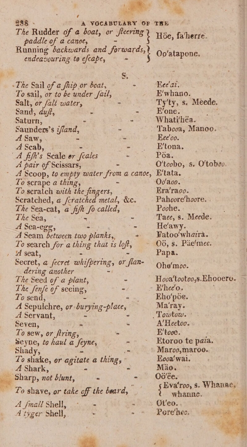 ‘ 288 - yf ‘ty or fr OF TRE The Rudder of @ d0at, or freerin har eae paddle of a canoe, i 3 Hoe, faherre. Running dackwards an roe 55 r Pa aiourian ta efeapes - i Pp atapons b? Gos: . ~The Sail of 2 As or boat, ~ — - Kee'at. To sail, or to be under Sait, E’whano. Salt, or falt water, - 1 EY; Be Meede. Sand, duft, - . - F’one. Saturn, - - Whati‘héa. Saunders’s z/and, - &gt; Tabooa, Manoc. A Saw, - - Eee'oo. A Scab, - - E’tona. A fift’s Scale er speaks ~ Poa. A pair of Scissars, - O'toobo, s. O'toboo. A Scoop, to empty water from a canoe, E'tata, - _ To scrape a thing, “ Oo'aoo. fo scratch with the fingers, Era’rago. Scratched, a _/craiched Fatal, &amp;c. Pahoore‘hoore. . The Sea-cat, a ibe So called, Poohe. The Sea, | - Tace, s. Meede. A Sea-ege, ‘ - He'awy. A Seam “heltieen two planks,, - Fatoo'whazra. fo search for a dae that ts loft, A seat, Secret, a fecret Sy ifpering or flan dering another Oo, s. Pae'mee. Papa. Ohe'moo. The Seed of a sae - Hooa'tootoo,s.Ehooero. ~ The fenfe of seeing “ - E/hee'o. To send, « ‘Eho'poe. A Sepulchre, or: burying place, Ma'ray. A Servant, - Towtow. Seven, = - A'Heetoo. To sew, or firing, - K'tooe. Beyne, to haul a i eyne, * - Etoroo te paia. Shady, | . Maroo,maroe. Yo shake, or agitate a thing, Rooa‘ wal. A Shark, - Mao. nse Sharp, not blunt, - - Oo'ee. ms _ £0 shave, or take off the beard, ; hcp ae | A fmall Shell, «= - Ov'eo. va 4 tyger Shell, . . + Pore'heo.