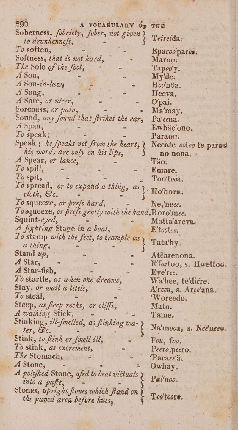 = / 590 A VOCABULARY Op THE Sobernéss, /obricty, aoe not given _ to drunkennefs, : i teveeel Zo soften, ~ - Eparoo'parao. Softness, that 2s not hard, © = Maroo. The Sole of the iets - Tapoo'y. A Son, oa My’‘de. A Song, =\ - Heeva, A Sore, or ulcer, &lt; - O’pai. Soreness, or pain, Ma'may. Sound, any i that frikes the ear, Pa’eena. A Span, - Ewhie’ono. To speak; — Paraou. Speak ; he /peaks a From the eae } Neeate cotoo te parew hes words are only on his eES no nena. - . A Spear, or lance, Tao. To spill, - - - Emare. 4 spit, 4 - Sar = Too'tooa. 0 Spread, or to expan aE WAS AS ee 7 ce Ec. ie 8) : Ho’hora. To squeeze, oF prefs hard, - Ne,'nece. Yo squeeze, or prefs Bey ‘with the hand,Roro'mee. Squint-eyed, - Matta‘areva. A fighting Stage in a boat, E’tootee. Lo stamp with the feet, to trample On matalhy. | ata’hy. ) a thing, * - i | Stand up, - = Atéarenona. | A Star, - S = E‘faztoo, s. Hwettoe. A Star-fish, - &gt; Eve'ree. Yo startle, as when oné dreams, Wa'hee, té'dirre. Stay, or wait a fi - A’reea, s. Aree‘ana. Lo steal, ‘Woreedo. Steep, as peep robs: or cli iffy Mato. A walking Stick, ~ Tame. oe ld- nelle, as HeeEnG, wa- } Na'mooa,#. Neeneees » Be. we ee Stink, to fink or Smell ill, . Fou, fou. To stink, as excrement, - Peero,pecro. The Stomach, ~ ~, (Paracea. A Stone, - ; ¢ Owhay. A polifhed Stone, ufed to beat vittuals Lous pafte, cf Pai’ noo. Stones, upright flones which Saale se if the paved area before huts, Tostoore. j