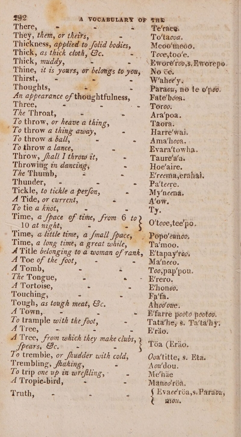 ¥ A Town, - A Tree, - Spears, Be. - Trembling, /haking, Tropie-bird, - £92 ‘ A VOCABULARY OF THE There, Pe - Te’'raeé. They, them, or thers, To'tacoa. Thickness, applied to Jolid bodies, Meoo'meco. Thick, as thick cloth, ec. _. . Tooe,too’e. Thick, muddy, . - ‘Eworé'rov,s.Rworepo. Thine, 2 cs yours, or belongs to you; No é. Ehirst,;) ua - W'ahee'y. . Thoughts, oe, - Paraou, no te o'poo. An appearance of thotightfulness, Fate’ booa. | Three, “ - Toroo: The Throat, - Ara’poa. Zo throw, or heave a thing, Taora. ' To throw a' thing away, Harre'wai. To throw a ball, Ama’hooa. To throw a dance, Evara‘towha. Throw, /hall I throw zt, Tauré’a’a. Throwing tx dancing, Hoe‘aire. The Thumb, 5 E’reema,erahat, Thunder, = | - Pa’teere. Tickle, to tickle a perfon, My’'neena. A Tide, or current, A’‘ow. To tie a knot, - - EY. ica a Space of time, from 6 to O'tove,tee'po. 0 at neght, - ) Time, a little time, a fmall fpace, . Popo'euioo, Time, @ long time, a great while, ‘'Ta’moo. A Title belonging to a woman of rank, E'tapay‘reo, A Toe of the foot, Ma'neeo. A Tomb, Paice Too,pap'pou. The Toneue, ° - E’rero. 4 Tortoise, - E‘honeo. Touching, | ~ Fa'fa. Tough, as tough meat, &amp;c. Ahoo’ote. E'farre pooto pootoo. Tata‘he, §. Ta’ta/hy: E’rdo. Toa (Erao. Ooa'titte, s. Eta. ‘Aon'dou. Me'hae Manoo'rda. Kvaee'réa,s. Pardou, - inks,