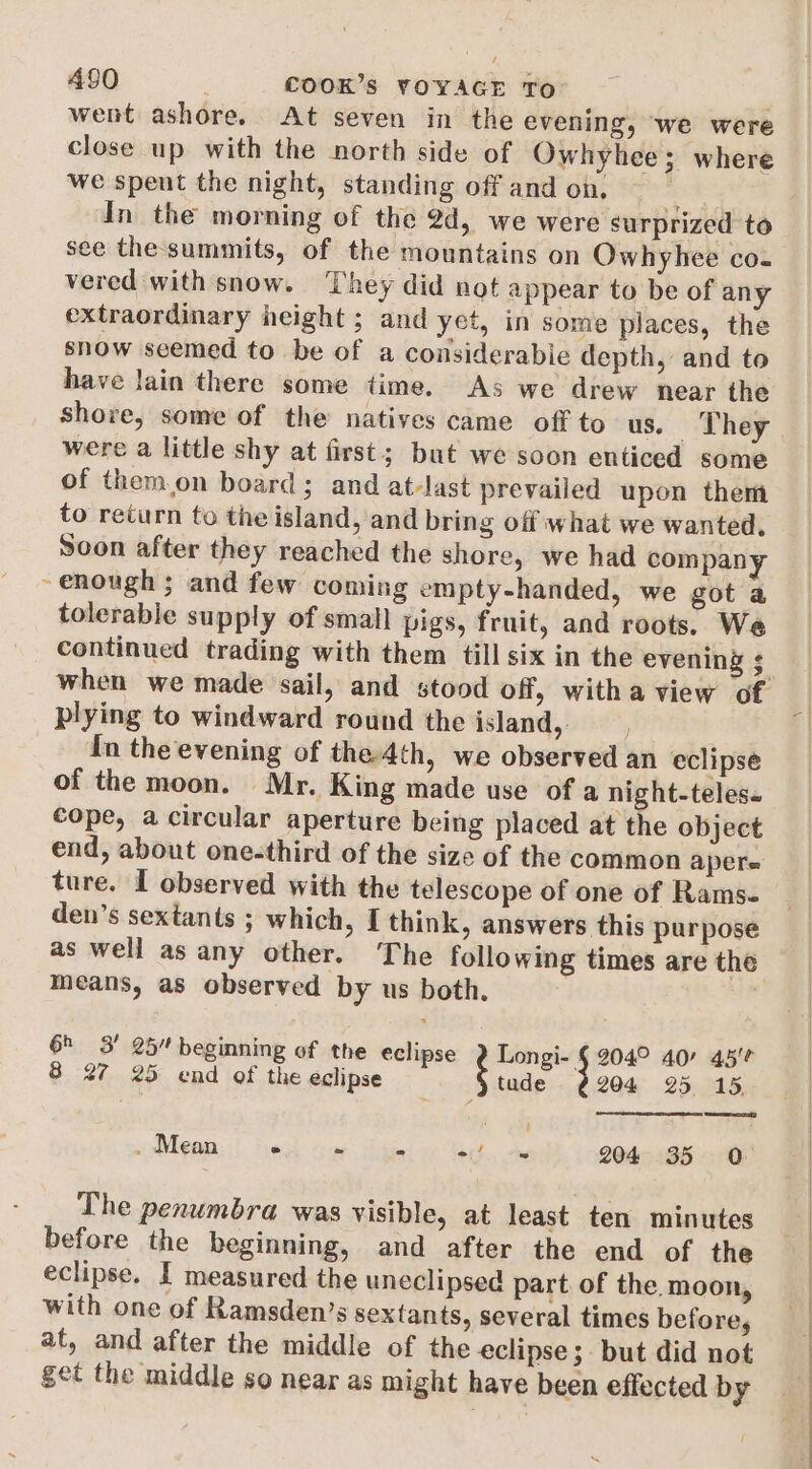 went ashore. At seven in the evening, we were close up with the north side of Owhyhee; where we spent the night, standing off and on, ‘ In the morning of the 2d, we were surprized to see the summits, of the mountains on Owhyhee co. vered with snow. ‘They did not appear to be of any extraordinary height ; and yet, in some places, the snow seemed to be of a considerable depth, and to have lain there some time. As we drew near the were a little shy at first; but we soon enticed some of them.on board; and at-last prevailed upon them to return to the island, and bring off what we wanted, Soon after they reached the shore, we had company ~enough ; and few coming empty-handed, we got a tolerable supply of small pigs, fruit, and roots. We continued trading with them till six in the evening $ plying to windward round the island, In theevening of the-4th, we observed an eclipse of the moon. Mr. King made use of a night-teles- cope, a circular aperture being placed at the object end, about one-third of the size of the common aper= ture. I observed with the telescope of one of Rams- den’s sextants ; which, I think, answers this purpose as well as any other. The following times are the means, as observed by us both. 6 3! 25” beginning of the eclipse 2 Longi- § 904° 40” 45'* 8 27 25 end of the eclipse tude £204 25 15, st . Mean = = - oR 204 35 O The penumbra was visible, at least ten minutes before the beginning, and after the end of the eclipse. I measured the uneclipsed part of the moon, with one of Ramsden’s sextants, several times before, at, and after the middle of the eclipse; but did not get the middle so near as might have been effected by
