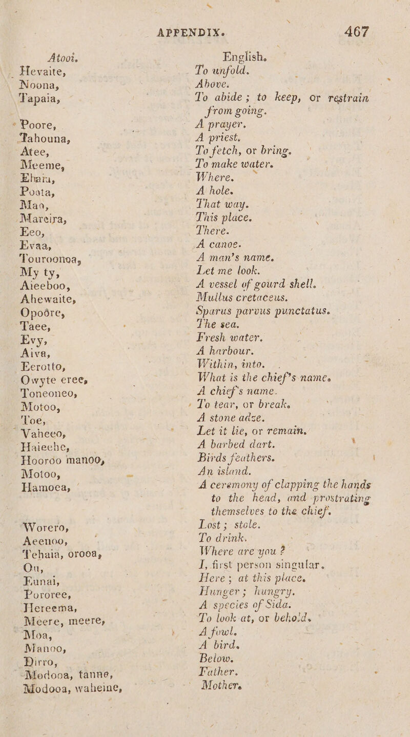 _ Hevaite, Noona, Tapaia, * Poore, ‘Tahouna, Atee, Meeme, Ebara, Poata, Maa, Mareira, Eeo, Evaa, Touroonga, My ty, Aieeboo, Ahewaite, Opoére, Taee, Evy, Aiva, Eerotto, Owyte eree, Toneoneo, Motoo, ‘Toe, ' Vaheeo, Haieche, Hoorodo manoo, Motoo, Hamoea, Worero, Aeenoo, Tehata, oroo0a, On, Funai, Pororee, Hereema, Meere, meere, Moa, Manco, Dirro, Modooa, tanne, Modooa, waheine, To unfold. Above. To abide; to keep, or restrain from going. A prayer. A priest. To fetch, or bring. Where. A hole. That way. This place. There. A canoe. A man’s name. Let me look. A vessel of gourd shell. Mullus cretaceus. Sparus parvus punctatus. The sea. Fresh water. A harbour. Within, into. What is the chief’s name. A chief's name. A stone adse. Let it lie, or remain. A barbed dart. Mi Birds feuthers. An island. A ceremony of clapping the hands to the head, and prostrating themselves to the chief. Lost ; stele. To drink. Where are you ? J, first person singular, Here ; at this place. Hunger ; hungry. A species of Sida. To look at, or behold. A fowl. A bird. Below. Mother.