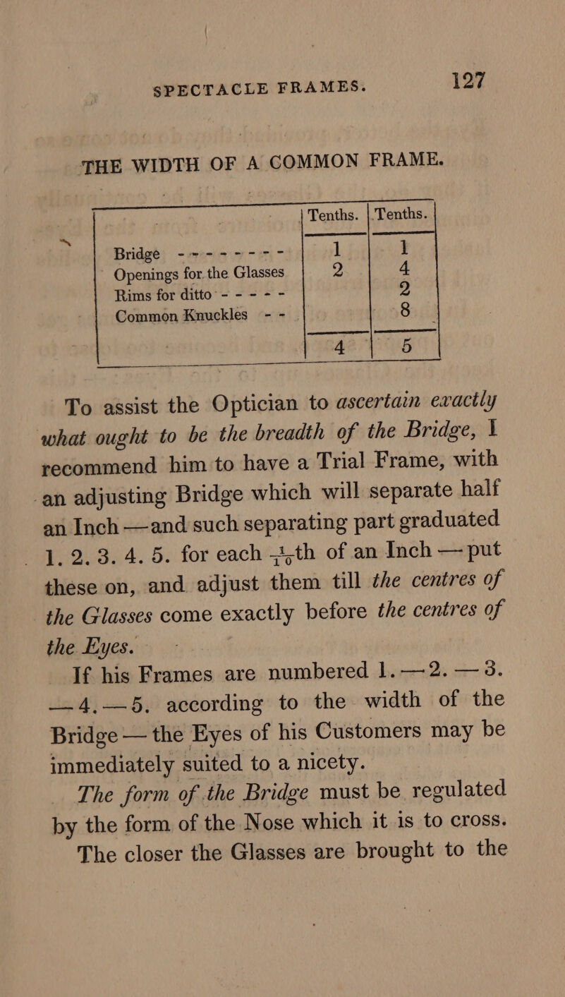 THE WIDTH OF A COMMON FRAME. on? Oe ae - |Tenths. |.Tenths. Bridge ------7-- ] 1 Openings for. the Glasses 2 4 Rims for ditto’- - - - - 2 Common Knuckles - - 8 4 5 To assist the Optician to ascertain exactly what ought to be the breadth of the Bridge, 1 recommend him to have a Trial Frame, with an adjusting Bridge which will separate half an Inch —and such separating part graduated 1. 2.3. 4. 5. for each =1;th of an Inch — put these on, and adjust them till the centres of the Glasses come exactly before the centres of the Leyes. If his Frames are numbered 1.—2.— 3. __4,—5. according to the width of the Bridge — the Eyes of his Customers may be immediately suited to a nicety. The form of the Bridge must be regulated by the form of the Nose which it is to cross. The closer the Glasses are brought to the