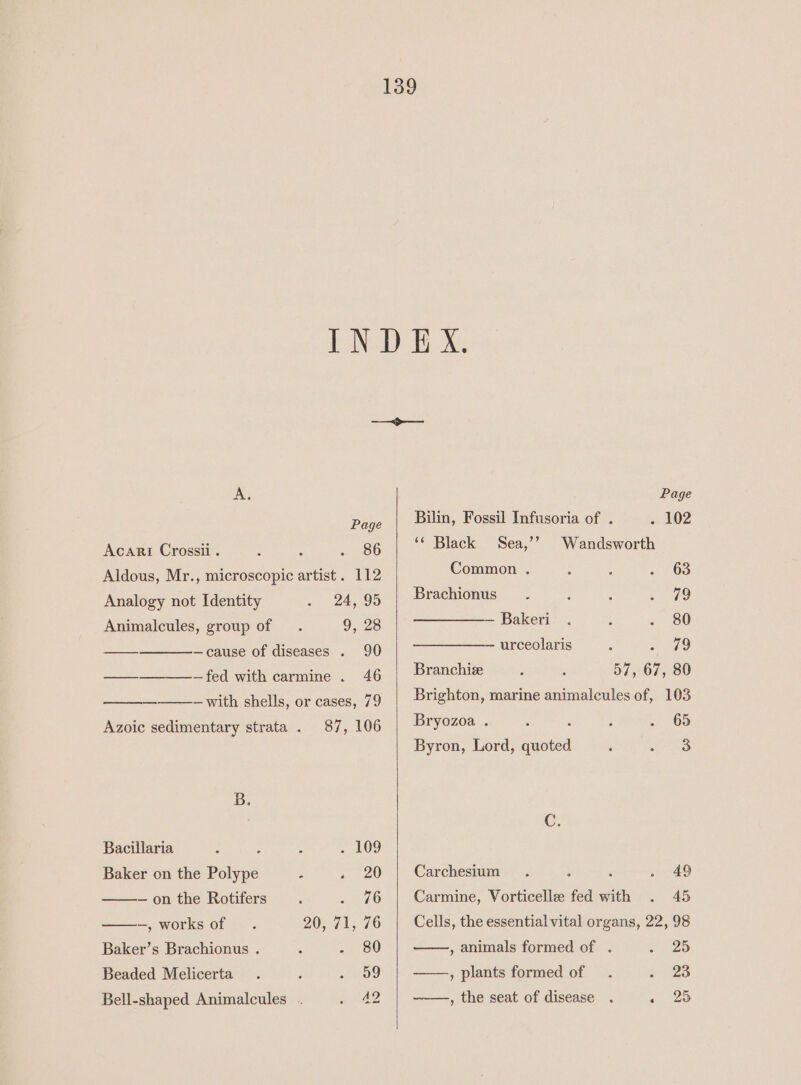 Page Acari Crossii . : ‘ . 86 Aldous, Mr., microscopic artist. 112 24, 95 9, 28 —cause of diseases . 90 Analogy not Identity Animalcules, group of —fed with carmine . 46 ——— with shells, or cases, 79 Azoic sedimentary strata . 87, 106 B. Bacillaria x 3 4 . 109 Baker on the Polype : » 20 — on the Rotifers ; &gt;. 46 —-, works of 20, 71, 76 Baker’s Brachionus . 4 . 80 Beaded Melicerta . ; (9 Bell-shaped Animalcules . eae Page Bilin, Fossil Infusoria of . . 102 ‘¢ Black Sea,’’ Wandsworth Common . : p . 63 Brachionus : 2 ae) ——_——— Bakeri . , . 80 — urceolaris ; go Branchize 57, 67, 80 Brighton, marine animalcules of, 103 Bryozoa . : : ; . 65 Byron, Lord, quoted . rie Carchesium . ; ‘ . 49 Carmine, Vorticelle fed with . 45 Cells, the essential vital organs, 22, 98 , animals formed of . OD ——., plants formed of . ernie ———., the seat of disease . Poms)