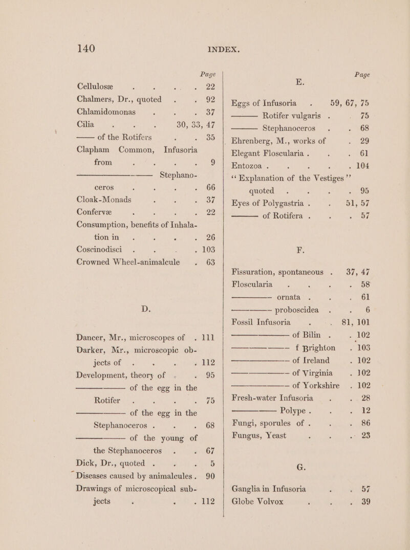 Page Page Cellulosze : Oe ay 7 ey Chalmers, Dr., se ; 2292 Eggs of Infusoria 59, 67, 75 Chlamidomonas ‘ ‘ ono Rotifer vulgaris . ae Cilia ; 30, 33, 47 Stephanoceros . . 68 of the Rotifers : eo Ehrenberg, M., works of me) Clapham Common, Infusoria Elegant Floscularia . - 61 from ‘ : : - 9 | Entozoa . ; . 104 -—— Stephano- ‘¢ Explanation of - Vestiges ” vers : : ; - 66 quoted . : : 98 Cloak-Monads : : - 37 | Ryes of Polygastria . 51, 57 Confervie : : : - 22 of Rotifera . 5 «Oe Consumption, benefits of Inhala- tion in. : : «20 Coscinodisci . ‘ . 103 FF. Crowned Wheel-animalcule . 63 Fissuration, spontaneous . 37, 47 Floscularia .. ‘ : . 58 — ornata . : = 108 D. ——- proboscidea . 2 Fossil Infusoria 81, 101 Dancer, Mr., microscopes of . 111 ——— of Bilin. - 102 Darker, Mr., microscopic ob- yects 1 &lt;.. : : « 442 Development, theory of . 2 95 of the egg in the Rotifer . : 75 ——— of the egg in the Stephanoceros . . 68 — of the young of the Stephanoceros . « 67 Dick, Dr., quoted . 3 8D ~ Diseases caused by animalcules. 90 Drawings of microscopical sub- jects ‘ : Fan iy? ———_——- f Brighton. 103 — of Ireland . 102 —————- ———————-- of Virginia . 102 —— —of Yorkshire . 102 Fresh-water Infusoria : ee Polype . : “a2 Fungi, sporules of . : 86 Fungus, Yeast : : 1 29 G. Ganglia in Infusoria ‘ e70d Globe Volvox : : « 39