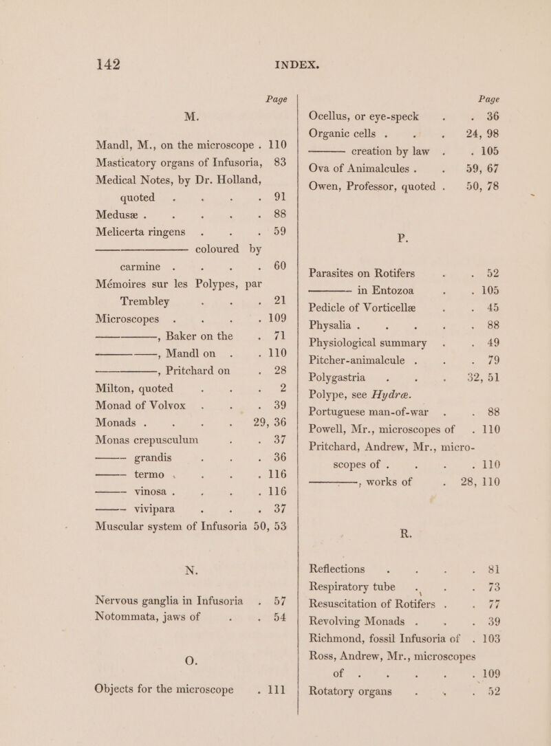 Page Page M. Ocellus, or eye-speck : . 36 Organic cells . 24, 98 Mandl, M., on the microscope. 110 creation by law . 105 Masticatory organs of Infusoria, 83 | O,, o¢ Necensinlaas 59, 67 Medical Notes, by Dr. Holland, Owen, Professor, quoted . 50, 78 quoted . ‘ ‘ Meee | Meduse . : : ‘ + gs Melicerta ringens_. ; ee) P. coloured by eo F ; Be Parasites on Rotifers : sane Mémoires sur les Polypes, par a ee ; 105 Trembley ‘ : ge Pedicle of Vorticelle : . 45 Microscopes. 3 te Physalia . ‘ : ‘ . 88 plaiee ORANG endl Physiological summary . yao 3 eo ee ALD Pitcher-animalcule . ; Be) aeeattelinne on +e Polygastria. 5 oh anu: Milton, quoted : : rape” Polype, see Hydra. Monaa ot Volrox ; eg: Portuguese man-of-war . s» 88 Monads . 2 Powell, Mr., microscopes of . 110 Monas crepusculum ; od! Putelard\ Amduey. Mr. micto- ee Tee scopes of . ; ; » 110 sere Os ; : Se , works of 28, 110 —- vinosa. , . « LEG ——- vivipara : : - on Muscular system of Infusoria 50, 53 R. N. Reflections . ; : SE Respiratory tube. 5. Nervous ganglia in Infusoria . 57 Resuscitation of Rotifers . Be Notommata, jaws of 4 . 54 Revolving Monads . /- 39 Richmond, fossil Loria of . 103 O. Ross, Andrew, Mr., microscopes Objects for the microscope ~ ant cc ial : : : . 109 Rotatory organs. ‘ : 2