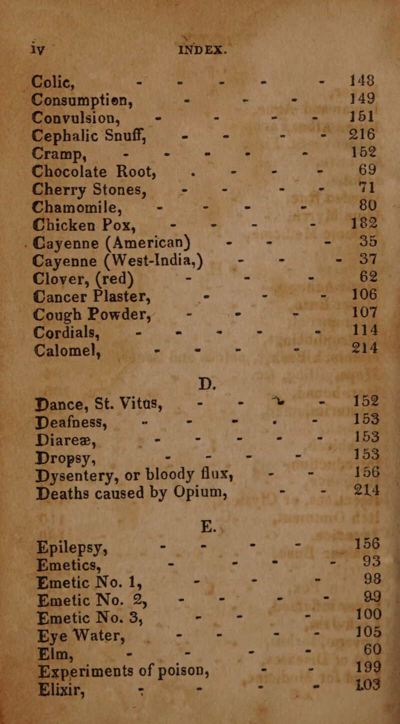 aes pat itd INDEX. - Colic, = S 4 z a en, - Convulsion, - : Ce Snuff, - - _ Cramp, : Aas me Cherry Stones, - - Chamomile, - $ yhicken Pox, - : . Cayenne (American) : Cayenne eae adie.) Clover, (red) Cordials, ge IG Calomel, . = - Dance, St. Vitus, - Dropsy, Dysentery, or hidhay Hod, Deaths caused by Opium, Sn Epilepsy, - = Emetics, . ie -Emetic No. 1, -— Eye Water, . - -. } ‘periments of poison, su feel