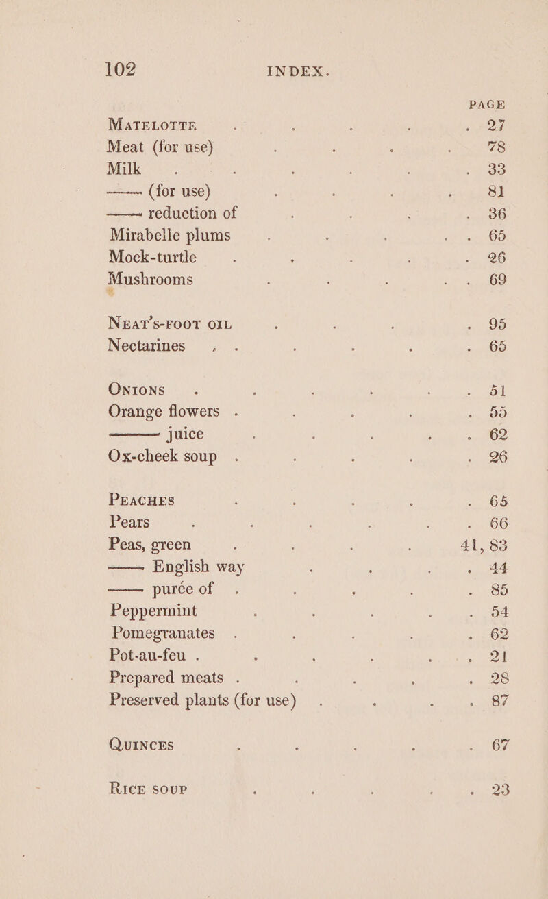 MaATELOTTR Meat (for use) Milk ———— (for use) reduction of Mirabelle plums Mushrooms 4 NEAT’S-FOOT OIL Nectarines ONIONS Orange flowers juice Ox-cheek soup PEACHES Pears Peas, green English way ——— purée of Peppermint Pomegranates Pot-au-feu . Prepared meats . Preserved plants (for use) QUINCES RicE soup Al,