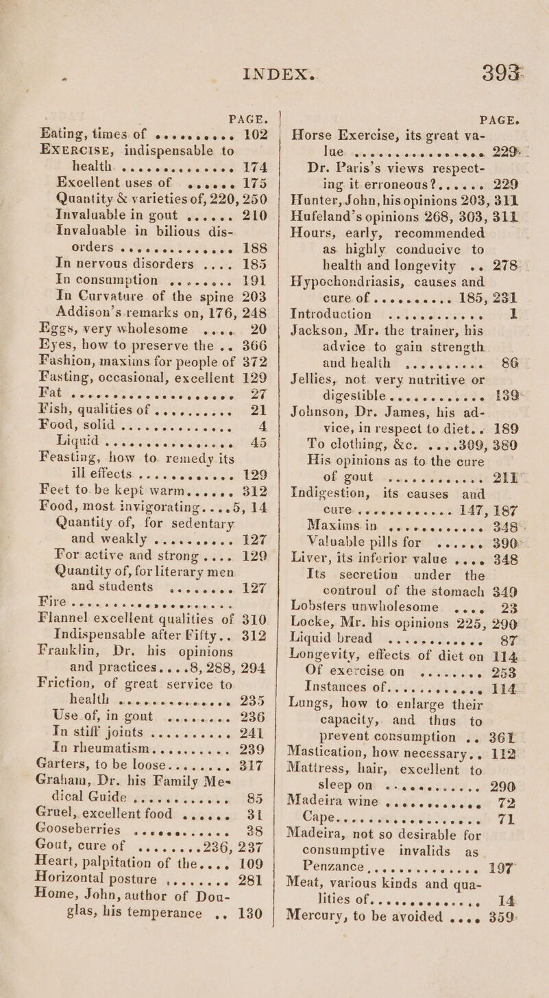 Eating, times Oli slerciene eeeee 102 EXERCISE, indispensable to health... cowsanscnn FTA Excellent uses of wees 175 Quantity &amp; varieties of, 220, 250 Invaluable in gout ...... 210 Invaluable in bilious dis- OFUEIS2S SH ssi. . osearee 18S: In nervous disorders .... 185 In consumption ........ 191 In Curvature of the spine 203 Addison’s remarks on, 176, 248 Eggs, very wholesome .... 20 Eyes, how to preserve the .. 366 Fashion, maxims for people of 372 Fasting, occasional, excellent 129 Fat ask ehene: ahs-dhoxeiale Teletioler foretell cad Fish, qualities:‘of '...3.....3 21 Eood, solid .&lt;i054 4). Rereseee 4 DGUiD 5 OGL Ge ei eaein a tees Feasting, how to. remedy its UE ethects: 9's. aaa reeateciat Lae Feet to be kept warm...... 312 Food, most invigorating....5, 14 Quantity of, for sedentary and wealal yy nar saree For active and strong .... 129 Quantity of, for literary men and students 'y.36(0/ je. E27 BaGS! on oss © 0.0.0 a9 ele meeres “alle Flannel excellent qualities of 310 Indispensable after Fifty.. 312 Franklin, Dr. his opinions and practices....8, 288, 294 Friction, of great service to Healing wana haan aecteeeD Wse.Gh, IW GONE, sa cssssricecne 236 Ty efit jointsies i. ak 2a In rheumatism.......... Garters, to be loose........ Graham, Dr. his Family Me- dical Guide ....00..00008 85 Gruel, excellent food ...... 31 Cooseberies.. veseeesccass 98 Gout, cure of ........236; 237 Heart, palpitation of the.... 109 Horizontal posture ........ 281 Home, John, author of Dou- 398: Horse Exercise, its great va- lue wpoeeceneoee ee ooee 229% - Dr. Paris’s views respect- ing it erroneous?...... 229 Hunter, Jobn, his opinions 203, 311 Hufeland’s opinions 268, 303, 311 Hours, early, recommended as. highly conducive to health and longevity .. 278 | Hypochondriasis, causes and CULe, Of «000006 e L8Sy 291 InWtOduction:!t 204 eicivesw oe I Jackson, Mr. the trainer, his advice to gain strength audhealthe &lt;23.n wail! S6 Jellies, not. very nutritive or digestible: . 40.4 62 203d «ld Jotinson, Dr. James, his ad- vice, in respect to diet.. 189 To clothing, &amp;c. ....309, 380 His opinions as to the cure of gout . 217 Indigestion, its causes and CULE oe ene ecaecaad LAT) EST Maxims, im « oo: asec side! B49% Valuable pills for ...... 390% Liver, its inferior value .... 348 Its secretion under the controul of the stomach 349 Lobsters unwholesome .... 23 Locke, Mr. his opinions 225, 290 Of exerciseon ........ 253 Instances of...... ereeee 114. Lungs, how to enlarge their capacity, and thus to prevent consumption .. 361 Mastication, how necessary.. 112 Mattress, hair, excellent to sleep Omi o .2cictaje dalle’. - 290 Madeira wine Wetel ste eeleletoletent vic Capen nas sme Tadile wowal 71, Madeira, not so desirable for consumptive invalids as PP CRGANCE eisiaiv-owere are Le Meat, various kinds and qua- ities) Gf Wc whee sess 14