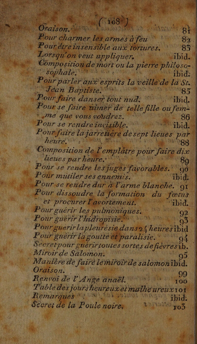 ne NOR . Pour charmer [re af er 8%. + Pourér einsensible aux | EUres, 1491 re Lorsqu'on veut appliquer ‘1... wibid.\ RE à Compositiotide PROrE ou la pierre bare À 7 AT “Sophale, “NT MST DIS : Pour Parler aux'e esprits le veille de la 20 “Jean Baptiste} &gt; ses 654 Pour faire danser tout nud. ibid. : Poux se faire timer de telle f Ile ou ie | k + ,ME que vous voudrez. ii 86% Pour se rendre invi ile. Mid à Pour, aire la j. Jarrebière de, Sept Tab par heure: + ‘53: ‘leues par heure. 9 Pour se rendre les juges favorables.” 90 Por mutilerses CnREMnIS ie ibid *: nn. se reñdre dur À l'arme blanche. OT | Or dissoudre, la Jormation du fœtus id à à procurer li lavortement. ”, Abd Pour guérir Les pulmoniques. PR CT VOD 4 Pour DES NPA ESRERT SUR SA . 03 K| Pour Buérir La pleurésiedansok heures ibid Pour guérir la : goutte aralisie.* *  o4 Seer ‘etpour guérir toutes sortes de ae _ ‘à A * . Miroir de Salomon: Mantère de Jarre lemiroirde salorñon DL OBion... 7 | : 09 Renvoi de L Ange Li LA Tr Tabledes j fours pis oi mots nreLX10T + Rémi PENSE A8 &gt; fbid: Seeres de la AN noires LÉ ES