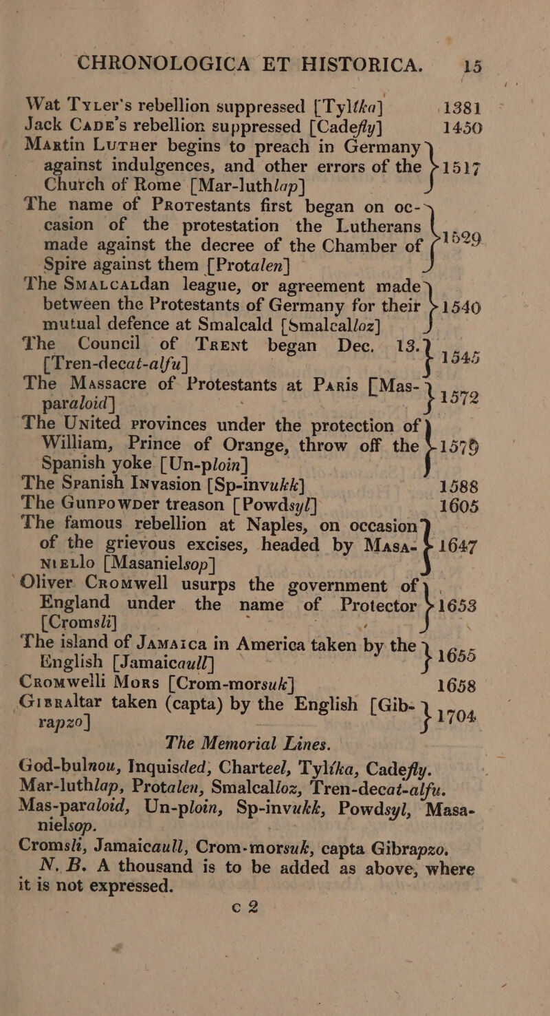 Wat Ty ter's rebellion suppressed [Tyltka] (1381 Jack Cape's rebellion suppressed [Cadefly] 1450 Martin Luruer begins to preach in Germany against indulgences, and other errors of the bisi7 Church of Rome [Mar-luthlap] The name of Prorestants first began on oc-: casion of the protestation the Lutherans 162 made against the decree of the Chamber of (!°”? Spire against them [Protalen] The Smatcatdan league, or agreement made between the Protestants of Germany for their 1540 mutual defence at Smalcald {Smalcalloz] The Council of Trent began Dec. 13. [{ Tren-decat-alfu] 1545 The Massacre of. Protestants at Paris [ Mas- 1572 paraloid] } The United provinces under the protection of William, Prince of Orange, throw off the $1579 Spanish yoke [Un-ploin] The Spanish Invasion [Sp-invukk] 1588 The Gunrowper treason [Powdsyl] 1605 The famous rebellion at Naples, on occasion of the grievous excises, headed by Maas 1647 niELlo [Masanielsop] Oliver Cromwell usurps the government of ) , England under the name of Protector 1653 [Croms/i] ; ’ t The island of Jamaica in America taken by the 1655 English [Jamaicaull] . } Cromwelli Mors [Crom-morsuk] 1658 Gisraltar taken (capta) by the English [Gib- 1704 rapzo | - } 7 The Memorial Lines. God-bulnou, Inquisded; Charteel, Tyléka, Cadefly. Mar-luthlap, Protalen, Smalcalioz, Tren-decat-alfu. Mas-paraloid, Un-ploin, Sp-invukk, Powdsyl, Masa- nielsop. | Cromsiz, Jamaicaull, Crom-morsuk, capta Gibrapzo. N. B. A thousand is to be added as above, where it is not expressed. c2