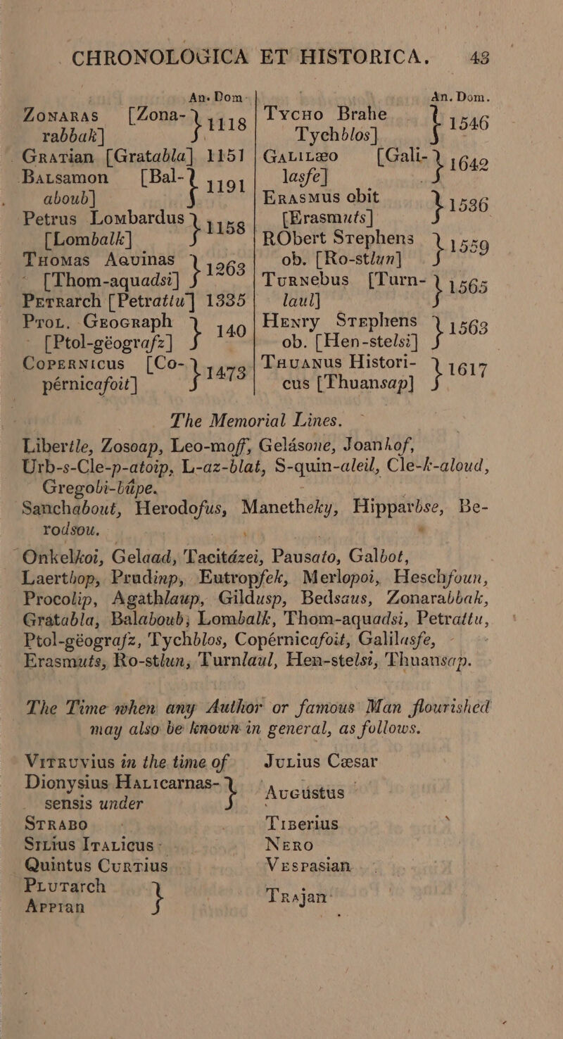 - CHRONOLOGICA z z An. Dom: onaras [Zona-) 4, rabbak | puis _Gratian [Gratabla] 1151 Batsamon [Bal- aboub | t Lest Petrus Lombardus ) , [Lombalk] } ~~ Tuomas Aauvinas , © [Thom-aquads?] } 1263 Perrarch [Petratiu] 1335 Prot. Grocraph } 140 - [Ptol-géografz] Copernicus [Co- pérnicafoit] } TA73 ET HISTORICA. 43 . soll. An. Dom. ee en ti sabe | Lally } 1642 EF ein re ob. [Ro-stlun] } 1559 Turnebus [Turn- laud} } uae Henry Stephens ~ ob. [Hen-stelsi] } 1563 Tavanus Histori- eus [Thuansap] bap Gregobi-biipe. rodsou. Laerthop, Prudinp, Eutropfek, Merlopoi, Heschfoun, Procolip, Agathlaup, Gildusp, Bedsaus, Zonarabbak, Gratabla, Balaboub; Lombalk, Thom-aquadsi, Petrattu, Ptol-géografz, Tychblos, Copérnicafoit, Galilasfe, - Erasmuts, Ro-stlun, Turnlaul, Hen-stelsz, Thuanscp. The Time when any Author or famous Man flourished may also be known in general, as follows. Vitruvius in the time of Dionysius Haricarnas- 1 Juxius Cesar sensis under Aue ames STRABO T1Berius Sriius Iraricus~ NERO Quintus CurTius Vespasian Piurarch Prous Apptan } Sica :