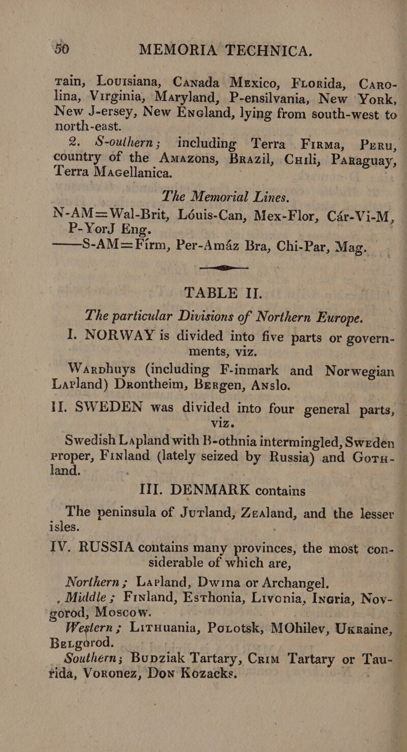 Tain, Louisiana, Canada Mexico, Fiorida, Caro- lina, Virginia, Maryland, P-ensilvania, New York, New J-ersey, New Eneland, lying from south-west to north-east. 2. S-oulhern; including Terra Firma, Pzru, country of the Amazons, Brazil, Cuuli, Paraguay, Terra Macellanica. tn The Memorial Lines. N-AM=Wal-Brit, Léuis-Can, Mex-Flor, Car-Vi-M, P-YorJ Eng. | ——S-AM= Firm, Per-Am4z Bra, Chi-Par, Mag. ———— TABLE II. Lhe particular Divisions of Northern Europe. I, NORWAY is divided into five parts or govern- ments, viz. Warphuys (including F-inmark and Norwegian Lavland) Drontheim, Bergen, Anslo. II. SWEDEN was divided into four general parts, — V1Z.e Swedish Lapland with B-othnia intermingled, Sweden proper, Finland (lately seized by Russia) and Goru- land. II. DENMARK contains The peninsula of Jutland, Zealand, and the lesser isles. IV. RUSSIA contains many provinces, the most con-— siderable of which are, Northern ; Larland, Dwina or Archangel. , Middle ; Finland, Esthonia, Livonia, Ineria, Nov- orod, Moscow. | . Western ; Lirnuania, Pototsk, MOhilev, Ukraine, — Bexgorod. Southern; Bupziak Tartary, Crim Tartary or Tau- tida, Voronez, Don Kozacks. | ,