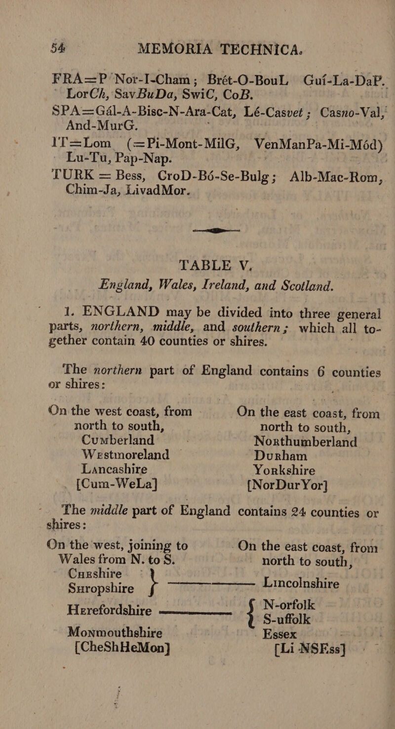 FRA=P Nor-I-Cham; Brét-O-BouL Guf-La-DaP. ~ LorCh, SavBuDa, SwiC, CoB. SPA=Gaé4l-A-Bisc-N-Ara-Cat, Lé-Casvet ; Casno-Val, And-MurG. 1T=Lom_ (=Pi-Mont-MilG, VenManPa-Mi-Méd) Lu-Tu, Pap-Nap. TURK = Bess, CroD-Bé-Se-Bulg; Alb-Mac-Rom ; Chim-Ja, LivadMor. TABLE V. England, Wales, Ireland, and Scotland. 1. ENGLAND may be divided into three general parts, northern, middle, and southern; which all to- gether contain 40 counties or shires. . The northern part of England contains 6 counties or shires: On the west coast, from On the east coast, from north to south, north to south, Cumberland Northumberland Westmoreland — Durham Lancashire Yorkshire _ [Cum-WeLa] {NorDur Yor] The middle part of England contains 24 counties or shires: On the west, joining to On the east coast, from Wales from N. to S. north to south, Cuzshire ~ L Inshi Suropshire } re eo t | N-orfolk Herefordshire Suffolk Monmouthshire - Essex ; {CheShHeMon) [Li NSEss]