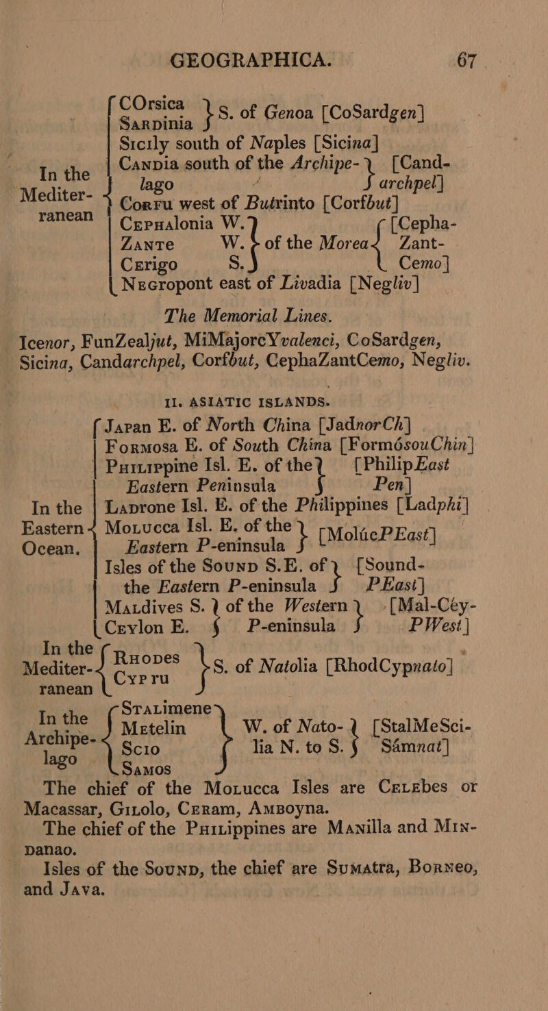 COrsi ae }s. of Genoa [CoSardgen] Sicily south of Naples [Sicina] In the | Canpia south of the Archipe- } [Cand- : lago archpel Mediter- shart west of Bussinto (Corfbut] i ranean | Cepnalonia ii [Cepha- Zante of the Morea&lt; Zant- Crrigo 'S Cemo}| | Necropont east of Livadia [Negliv] The Memorial Lines. Icenor, FunZealjut, MiMajorcYvalenci, CoSardgen, Sicina, Candarchpel, Corfbut, CephaZantCemo, Negliv. Il. ASIATIC ISLANDS. { Javan E. of North China [JadnorCh] Formosa E. of South China [FormésouChin] | Purtippine Isl. E. of the [Philip Last Eastern Peninsula Pen} In the | Laprone ee K. of oo Philippines [Ladphi] Eastern ~ Mo.ucca Isl. E. of the Ocean. Eastern P-eninsula } [MolicPEast] Isles of the Sounn S.E. of ) [Sound- the Eastern P-eninsula } P East} Matdives S. ? of the Le Sige -[Mal-Cey- (Ceylon E. § P-eninsula PWest| In the , Medite- Cyems }s of Natolia [RhodCypnato] ranean Cypru SraLimene Arne J Metelin | W. of Nato- 1 [StalMeSci- lags) Scr0 lia N. to S. § SAmnat] 48 . Samos The chief of the Moxucca Isles are Crevebes or Macassar, Gitolo, Ceram, Amboyna. The chief of the Puitippines are Manilla and Mrn- panao. Isles of the Sounn, the chief are Sumatra, Borneo, and Java.