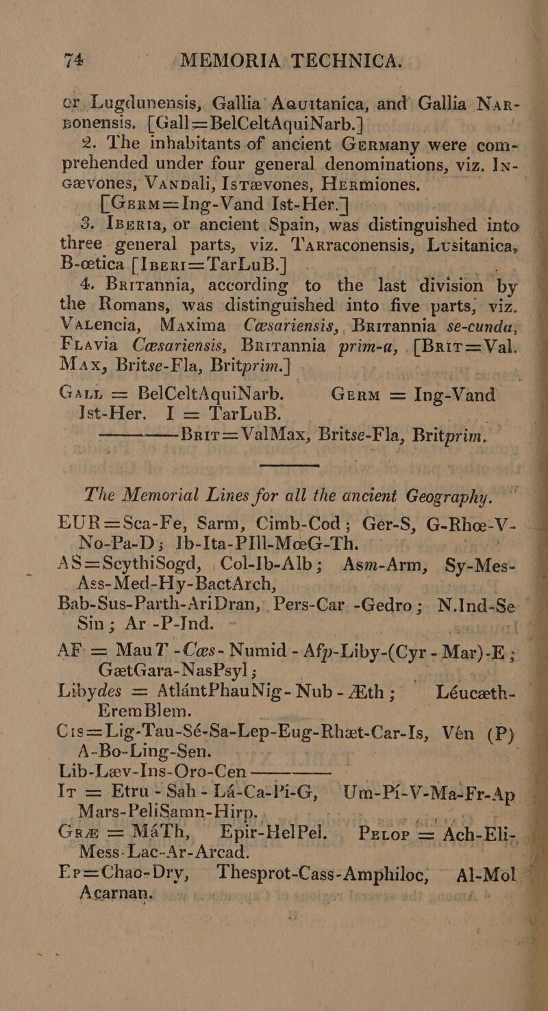 cr, Lugdunensis, Gallia: Amuttanica: and’ Gallia Nar- Bonensis. [Gall=BelCeltAquiNarb. ] | 2. The inhabitants of ancient Germany were com- Geevones, VANDali, Istzvones, HERmiones. [Germ=Ing-Vand Ist-Her.] a 3. IBgrta, or ancient Spain, was distinguished into _ three general parts, viz. Tarraconensis, Lusitanica, — B-cetica [Inent=TarLuB.] i al 4. Brirannia, according to the last division by the Romans, was distinguished into five parts, viz. Vatencia, Maxima Cwsariensis,, Brirannia se-cunda, Fravia Cesariensis, Brrrannia prim-a, .[Brit=Val. Max, Britse-Fla, Britprim.] at Garni = BelCeltAquiNarb. Germ = Ing-Vand Ist-Her. I = TarLuB. . cis es —-Brit= ValMax, Britse-Fla, Britprim. The Memorial Lines for all the ancient Geography. EUR=Sca-Fe, Sarm, Cimb-Cod; Ger-S, G-Rhee-V- _ No-Pa-D; Ib-Ita-PIll-MeG-Th. — mS whe | AS=ScythiSogd, | Col-Ib-Alb; Asm-Arm, Sy-Mes- Ass-Med-Hy-BactArch, | i Bab-Sus-Parth-AriDran, Pers-Car. -Gedro; N.Ind-Se — Sin; Ar -P-Jnd. | samuel AF = MauT -Ces- Numid - Afp-Liby-(Cyr-Mar)-E; _ GetGara-NasPsy] ; Ria et er a, Libydes = AtlantPhauNig-Nub- th; Léuceth- EremBlem. | . a Cis=Lig-Tau-Sé-Sa-Lep-Eug-Rhet-Car-Is, Vén (P) — _ A-Bo-Ling-Sen. ee Lib-Lev-Ins-Oro-Cen — Valea tae 4 Ir = Etru - Sah- L4-Ca-Pi-G, Um-Pi-V-Ma-Fr-Ap Mars-PeliSamn-Hirp. . 1 ok ater al Gra = MaTh, Epir-HelPel. Pztop = Ach-Eli- | Mess-Lac-Ar-Arcad, | sg Er=Chac-Dry, Thesprot-Cass-Amphiloc, © Al-Mol Acarnan. obec | | Abe