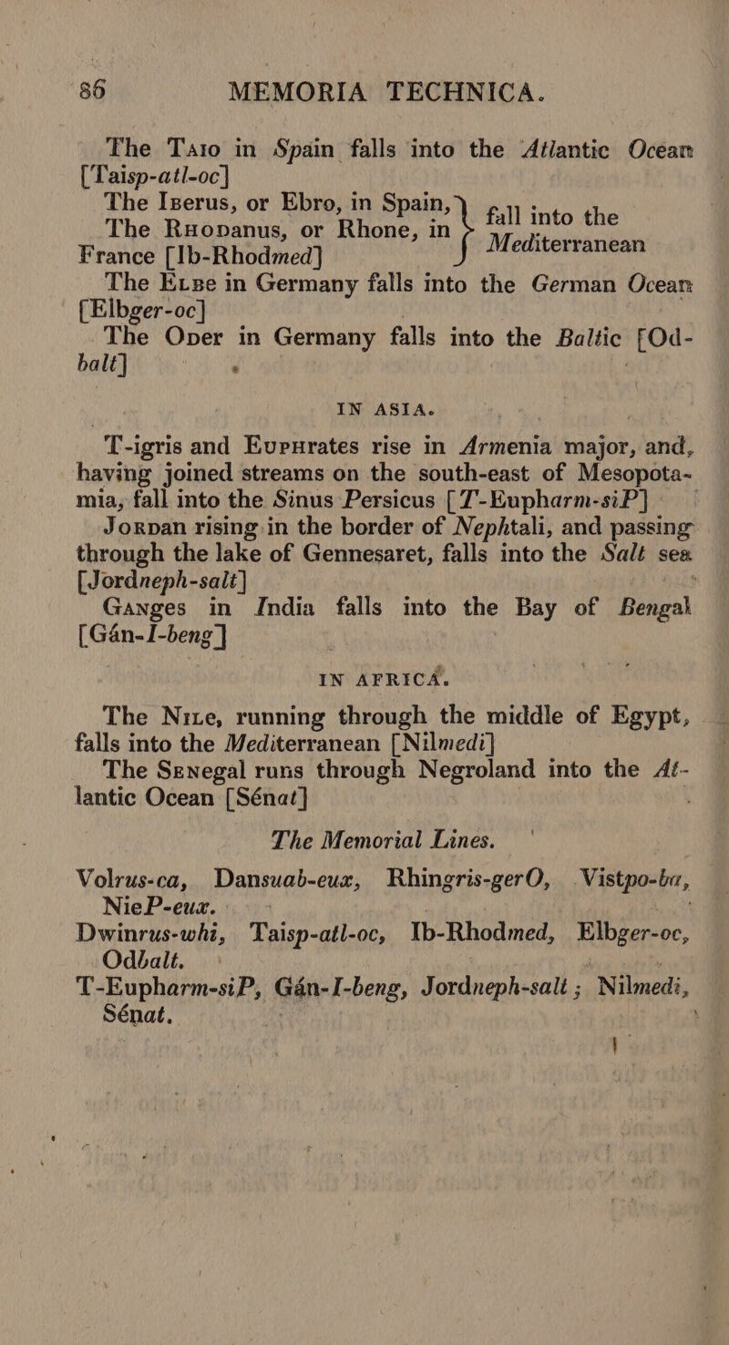 The Tato in Spain falls into the Atlantic Ocear ['Taisp-atl-oc] The Iserus, or Ebro, in Spain, f The RHopanus, or Rhone, in th tei the France [Ib-Rhodmed] ee ee The Evse in Germany falls into the German Ocean [Elbger-oc] The Oper in Germany falls into the Baltic’ FOd- balt] ’ IN ASIA. T-igris and Evpurates rise in Armenia major, and, having joined streams on the south-east of Mesopota- mia, fall into the Sinus Persicus [T-Eupharm-siP] Jorpan rising in the border of Nephtali, and passing through the lake of Gennesaret, falls into the Salt sea [Jordneph-salt] ) Ganges in India falls into the Bay of Bengal [Gan-I-beng ] IN AFRICA. The Nixe, running through the middle of Egypt, falls into the Mediterranean [Nilmedi] The Senegal runs through Negroland into the Af- lantic Ocean [Sénat] The Memorial Lines. Volrus-ca, Dansuab-euz, Rhingris-gerO, Vistpo-ba, NieP-eux. Dwinrus-whi, Taisp-atl-oc, Ib-Rhodmed, Blbger-e, Odbalt. : T-Eupharm-siP, Gén-I-beng, Jordneph-salt ; Nilmedi, Sénat, ; !