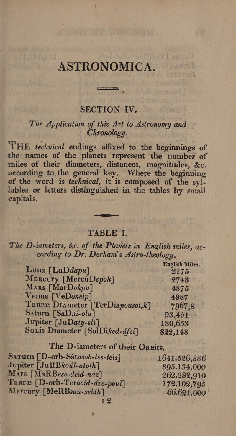 ASTRONOMICA. a SECTION IV. The Application of this Art to Astronomy and Chronology. THE technical endings affixed to the beginnings of the names of the. planets represent the. number of miles of their diameters, distances, magnitudes, &amp;c. according to the general key. Where the beginning of the word is technical, it is composed of the sy]- lables or letters distinguished in the tables by small capitals, : gr TABLE I. Phe D-iameters, &amp;c. of the Planets in English miles, ac- cording to Dr. Derham’s Astre-theology. English Miles. Luna [LuDdapu] IGN 2175 Mercury [MercéDepok] 2748 Mars [MarDokpu] 4875 Venus [VeDoneip] 4987 Terre Diameter [TerDiapousoi,k] 7967,8 Saturn [SaDni-olu] + 93,451: Jupiter [JuDaty-sli] 130,658 Soris Diameter [Sol Diked-dfei} 822,148 The D-iameters of their Orpits. Sarurn [ D-orb-Satasob-les-teis] - 1641.526,386 Jupiter [JuRBkoul-atoth] 895.134,000 Mars [MaRBese-deid-naz] 262.282,910 Terre [D-orb-Terboid-dze-poul] 172,102,795 Mercury [MeRBsau-sebth] . 66.621,000 ' 2