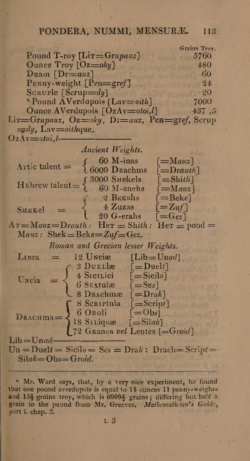 Grains Troy. Pound T-roy [Lir=Grupauz] ° 5760 Ounce Troy [Oz=oky] 480 Dram [Dr=auz] 60 Penny-weight [Benenaretth j 24 Scrurle [Scrup=dy] - «20 &gt; Pound AVerdupois {Lav=oith] 7000 Ounce AVerdupois [OzAv=otoi,!] 437 35 Lir—=Grupauz, Oz=oky, Di=auz, Pen=gref, Scrup ==dy, Lav=oithque, OzAv=otoi,|—_____—____—__ Ancient Weights. 60 M-inas [=Mauz} Artic talent = 6000 Drachms [=Drauth] 3000 Suekels [=Shith} Hebrew talent= « 60 M-anehs [=Mauz] 4 Zuzas {=Zuf } 20 G-erahs [=Gez] At=Mauz=Drauth: Her = Shith: Het = pond = Mauz: Shek =Beke=Zuf=Gez. Roman and Grecian lesser Weights. Suxrxel .. = { 2 Bexahs [=Beke] Linra = 12 Uncie [Lib=Unad] 3 Due tle =Duelt] Unc: 4 Sicirici [=Sicilo] NCiA = 6 Sextule {=Ses] 8 Drachme [=Drak]} 8S Scrivtula [=Seript¢] 6 OBoli [= Obs} EABE INR 18 Sitique [=Silak] 72 Granea vel Lentes [=Groid] Lib=Unad 4 =Duelr= sid) = Se = Drak? Dach= Script = Silak= Obs= Groid. » Mr. Ward says, that, by a very nice experiment, he found that one pound averdupois is equal to 14 ounces 11 penny-weights and 155 grains troy, which is 69994 grains; differing but half a gtain in the pound from Mr. Greaves, Mathematician’ s Guide, part i. chap. 3. L 3