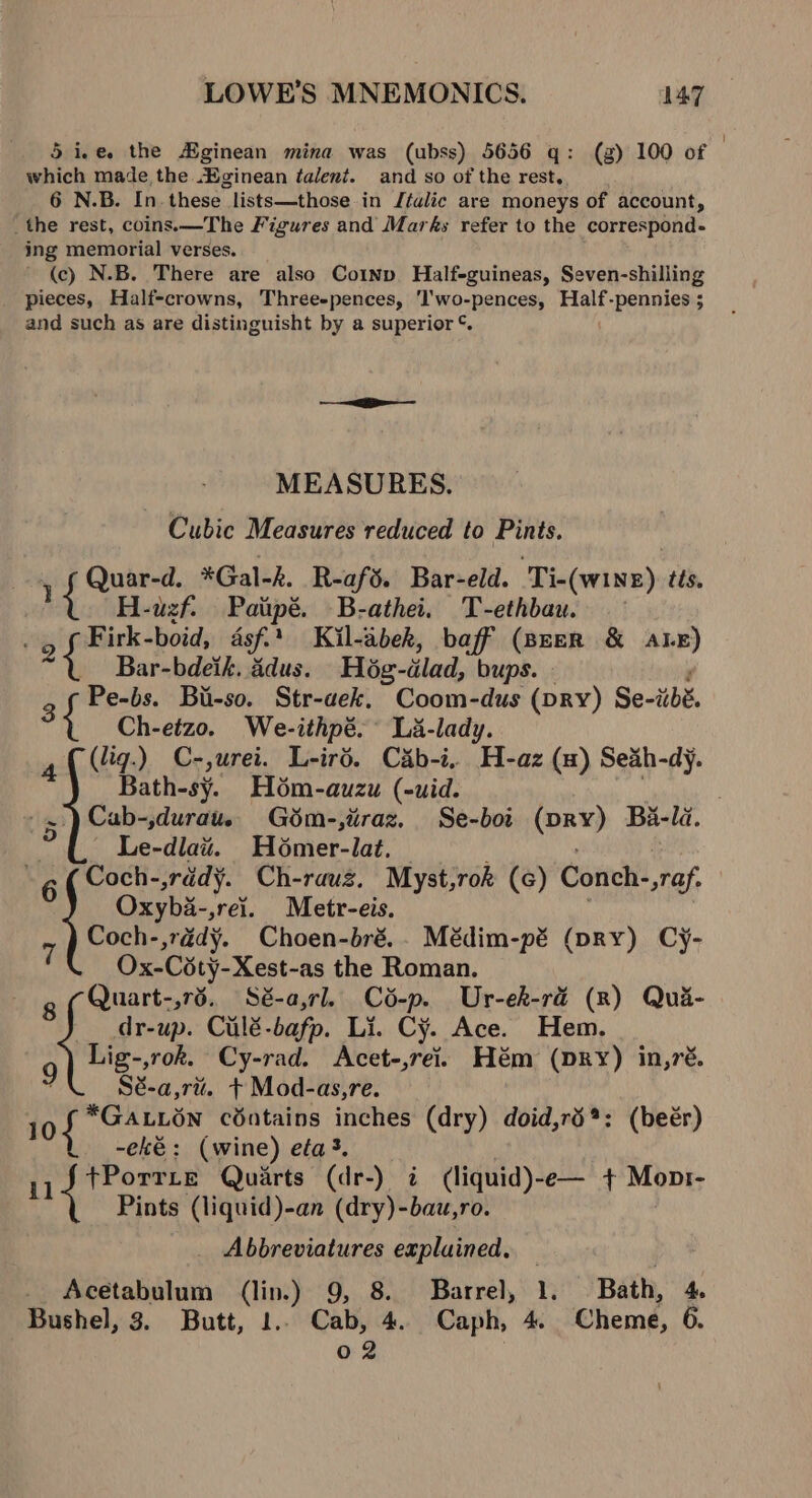 5 i.e. the Hginean mina was (ubss) 5656 q: (g) 100 of . which made the Hginean talent. and so of the rest. 6 N.B. In these lists—those in Jfalic are moneys of account, _the rest, coins.—The Figures and Marks refer to the correspond- ing memorial verses. ~ (c) N.B. There are also Coinp Half-guineas, Seven-shilling pieces, Half-crowns, Threeepences, ‘I'wo-pences, Half-pennies ; and such as are distinguisht by a superior °. MEASURES. Cubic Measures reduced to Pints. . Sikes *Gal-k. R-afd. Bar-eld. Ti-(wine). tis. H-uzf. Paiipé. B-athei. T-ethbau. - of Firk- boid, asf! Kil-ibek, baff (Beer &amp; ALE) { a adus. Hog- iilad, bups. gf Pe-bs. Bit-so. Str-aek. Coom-dus (DRY) Se-iibé. { Ch-etzo. We-ithpé. La- nh ies (lig.) C-,urei. L-iré. Cab-i. H-az (a) Sedh-dy. Bath-sy. Hoém-auzu (-uid. . gs Cab-,duraue Gdm-,itiraz. Se-boi (pry) Ba-la. Le-dlat. Hoémer-lat. Coch-,rddy. Ch-rauz. Myst,rok (¢) Conch-,raf, Oxyba-,rei. Metr-eis. Coch-,rdédy. Choen-bré.. Médim-pé (pry) Cy- Ox-Coty-Xest- -as the Roman. Quart-,73. Sé-a,rl. Coé-p. Ur-ek-ré (Rx) Qua- dr-up. Culé-bafp. Li. Cy. Ace. Hem. 9 Lig-,rok. Cy-rad. Acet-,rei. Hém (pry) in,ré. ; Sé-a,rv. + Mod-as,re. 10 haere cSatains inches (dry) doid,ré*: (beér) -eké: (wine) eta. 114 eee Quarts (dr-) i (liquid)-e— + Monr- Pints (liquid)-an (dry)-bau,ro. Abbreviatures expluined, _ Acetabulum (lin.) 9, 8. Barrel, 1. Bath, 4. Bushel, 3. Butt, 1.. Cab, 4. Caph, 4 Cheme, 6. 02