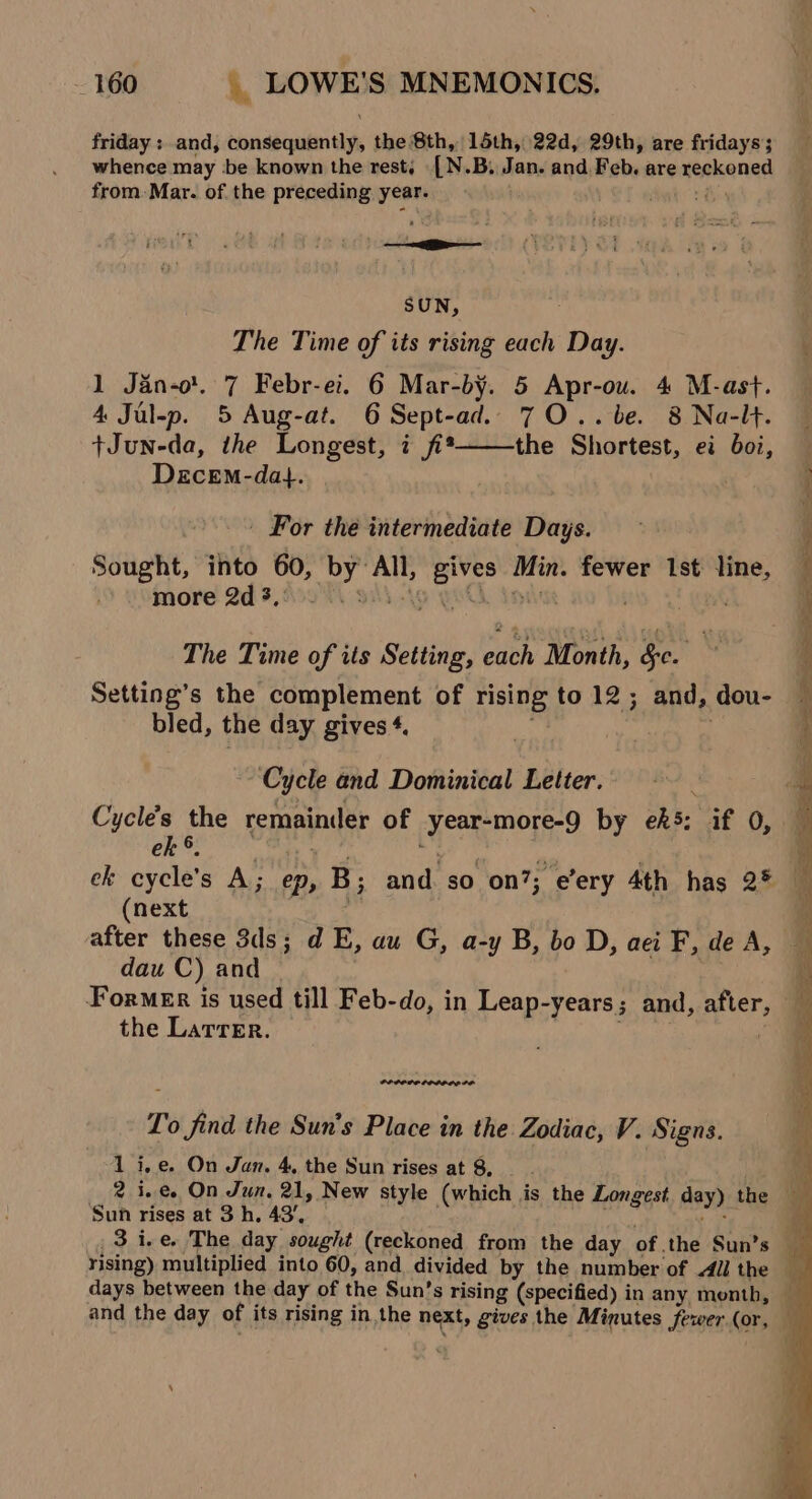 friday : and, iaiisiguibainies the 8th, 15th, 22d, 29th, are fridays; whence may be known the rest, [N. B, Jan. and Feb. are reckoned from. Mar. of. the preceding reer ae cbiveesms SUN, | ; The Time of its rising each Day. k 1 Jain-o'. 7 Febr-ei. 6 Mar-by. 5 AGE 4 M-ast+. 4 Jal-p. 5 Aug-at. 6 Sept-ad. 70.. be. 8 Na-lt. +Jun-da, ihe Longest, i fit the Shortest, ei boi, Decem-dat. | For the intermediate Days. Sought, into 60, “hf All, shee sping fewer Ist . more 2d 3,° The Time of its Setting, , Month, Be. Ae Setting’s the complement of rising to 12; and, dou- bled, the day gives‘. Cycle and Dominical Letter. eS the remainder of yea? by ek5: if 0, — € ek cycle’s A; ep, B; and: $0 on7; ‘ery 4th has 2° — (next ¥ after these 3ds; d E, au G, a-y B, bo D, aei F, de A, dau C) and | Former is used till Feb-do, in Leap- -years; and, ters the Larrer. POPPPIO COPED PLO To find the Sun's Place in the Zodiac, V. Signs. 1 i, e. On Jan. 4, the Sun rises at 8, yi 2 i.e. On Jun, 21, New style (which is the Longest Ay), the Sun rises at 3h. 43, &amp; 3 i.e. The day sought (reckoned from the day of. the Sun’s rising) multiplied into 60, and divided by the number of ll the _ days between the day of the Sun’s rising (specified) in any month and the day of its rising in the next, gives the Minutes fewer (or, ¥ ? Pe, rf