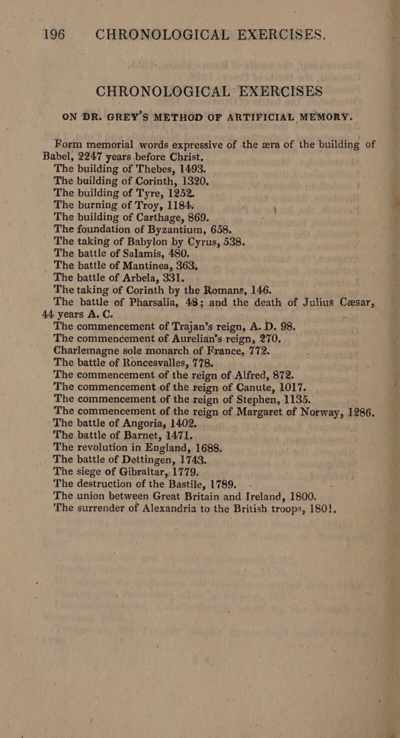 CHRONOLOGICAL EXERCISES ON DR. GREY'S METHOD OF ARTIFICIAL MEMORY. Form memorial words expressive of the era of the building of Babel, 2247 years before Christ. The building of Thebes, 1493. The building of Corinth, 1320. The building of Tyre, 1252. tie The burning of Troy, 1184. \ ; 4 The building of Carthage, 869. ; The foundation of Byzantium, 658. The taking of Babylon by Cyrus, 538. The battle of Salamis, 480. _ The battle of Mantinea, 363, The battle of Arbela, 331. The taking of Corinth by the Romans, 146. The battle of Pharsalia, 48; and the death of Julius Cesar, 44 years A.C. . The commencement of Trajan’s reign, A. D. 98. The commencement of Aurelian’s reign, 270. Charlemagne sole monarch of France, 772. The battle of Roncesvalles, 778. The commencement of the reign of Alfred, 872. The commencement of the reign of Canute, 1017. # The commencement of the reign of Stephen, 1135. The commencement of the reign of Margaret of Norway, 1286. The battle of Angoria, 1402. The battle of Barnet, 1471. The revolution in England, 1688. The battle of Dettingen, 1743, The siege of Gibraltar, 1779. The destruction of the Bastile, 1789. - The union between Great Britain and Ireland, 1800. The surrender of Alexandria to the British troops, 1801. é