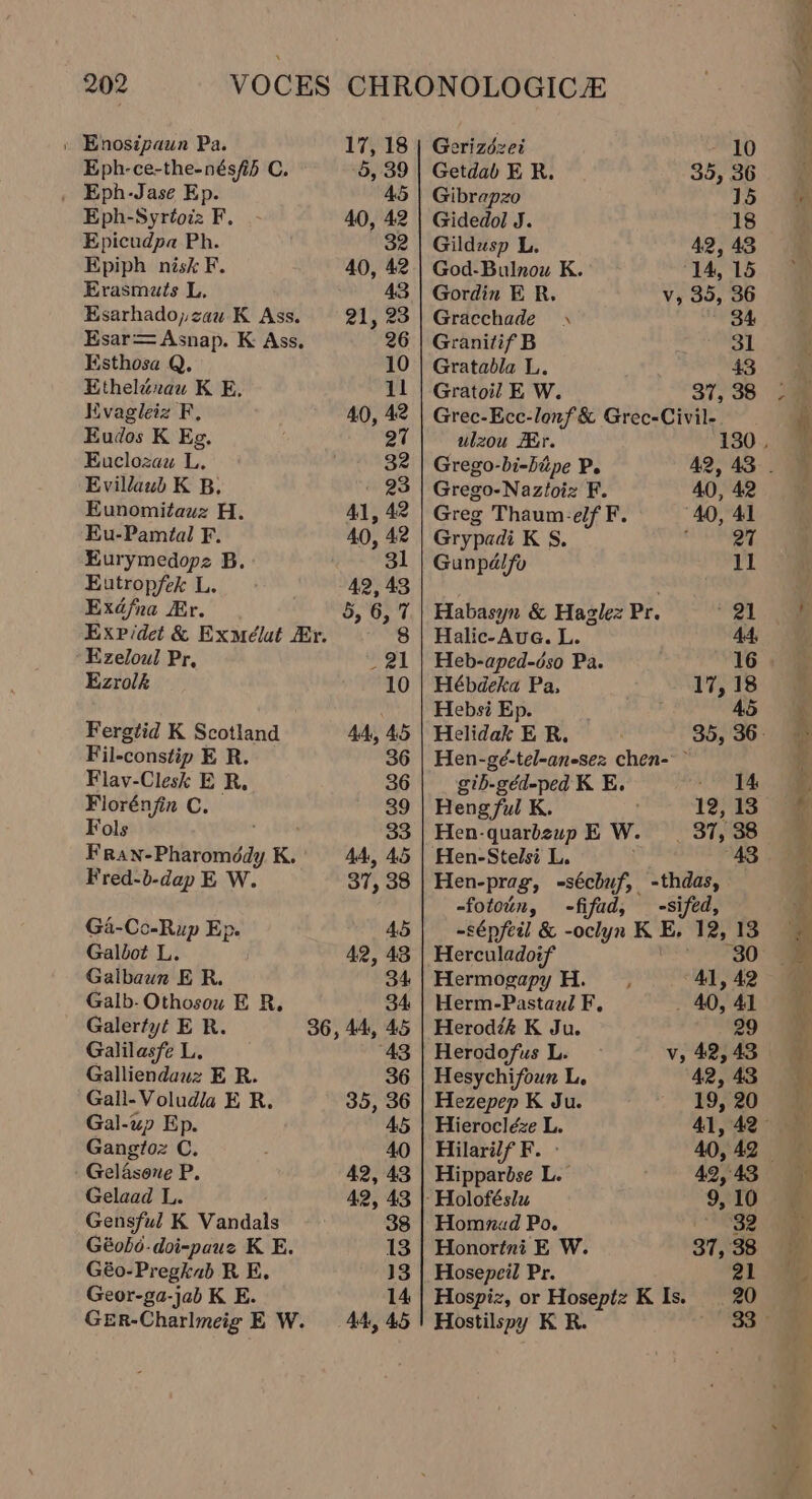 Enosipaun Pa. 17, 18 Eph-ce-the-nésfih C. 5, 39 . Eph-Jase Ep. 45 Eph-Syrtozz F. 40, 42 Epicudpa Ph. 32 Epiph nisk F. 40, 42 Erasmuts L, 43 Esarhado;zau K Ass. 21, 23 Esar=Asnap. K Ass. 26 Eisthosa Q, 10 Etheléxau K E. pi Kvagleiz F, 40, 42 Eudos K Eg. 27 Euclozau L. 32 Evillaud K B, - 23 Eunomitauz H. 41, 42 Eu-Pamtal F. 40, 42 Eurymedopz B. 31 Eutropfek L. 42, 43 Exdfna Er. 5, 6,7 Expidet &amp; Exmélat Er. 8 Ezeloul Pr, mel Ezrolk 10 Fergtid K Scotland 4A, 45 Fil-constip E R. 36 Flav-Clesk E R, 36 Florénjin C. 39 Fols 33 Fraw-Pharomédy K.) 44, 45 Fred-b-dap E W. 37, 38 Ga-Co-Rup Ep. AS Galbot L. 42, 43 Galbaun E R. 34 Galb-Othosou E R. 34 Galertyt E R. 36, 44, 45 Galilasfe L. “43 Galliendauz E R. 36 Gall-Voludla E R. 35, 36 Gal-up Ep. 45 Gangtoz C. 40 Gelasone P. 42, 43 Gelaad L. 42, 43 Gensful K Vandals 38 Géohé-doi-pauz K E. 13 Géo-Pregkab RE, a3 Geor-ga-jab K E. 14 GER-Charlmeig EW. 44, 45 Gerizdzei 10 Getdab E R. 35, 36 Gibrapzo 15 Gidedol J. 18 Gildusp L. 42, 43 God-Bulnow K. 14, 15 Gordin E R. v, 35, 36 Gracchade 34 Granitif B ‘ 31 Gratabla L. 43 Gratoil E W. 37, 38 Grec-Ecc-lonf &amp; Grec-Civil- ulzou Air. 130. Grego-bi-biipe P. 42,43 . Grego-Naztoiz F. 40, 42 Greg Thaum-elf F. 40, 41 Grypadi K §. waeanay &lt;&lt;! Gunpdlfo Il Habasyn &amp; Haglez Pr. “21 Halic-Aua. L. 44. Heb-aped-dso Pa. 16 Hébdeka Pa, 17, 18 Hebsi Ep. 45 Helidak E R. 35, 36. Hen-gé-tel-anesez chen-- &gt; gib-géd-ped K E. - JA Heng ful K. 12,13 Hen-quarbzup E W. 37, 38 Hen-Stelst L. . 43 Hen-prag, -séchuf, -thdas, -fotoun, -fifad, -sifed, ~sépfeil &amp; -oclyn K ae ‘72, 13 Herculadoif 30 Hermogapy H. Al, 42 Herm-Pastaul F, 40, 41 Herodzk K Ju. 29 Herodofus L. v, 42,43 Hesychifoun L. 42, 43 Hezepep K Ju. 19, 20 Hierocléze L. 41, 42 Hilarilf F. 40, 42 Hipparbse L. 42,43 -Holoféslu 9, 10 Homzud Po. “32 Honortni E W. 37, 38 Hosepeil Pr. 21 Hospiz, or Hosepitz K Is. 20 Hostilspy K R. 33 fate n&gt; — ante cs &gt; abi = Fey eed y ~~. . - a laa ia en Select Sean ie HX sate