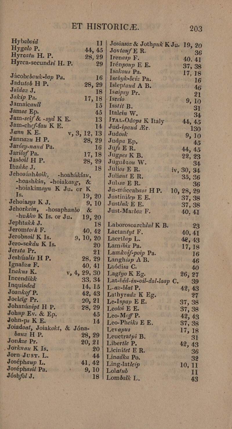 Hybaboid 1] Hygalo P. 44, 45 Hyrcatu H. P. 28, 29 Hyrca-secundsi H. P. 29 Jacobebauk-bop Pa, 16 Jadutob HP, - 28, 29 Jaidaz J, 18 Jakip Pa. 17,18 Jamaicaull 15 Jamse Ep. 45 Jam-seif &amp; -syd K E. 13 Jam-chef-fau K E. 14 Jann K E. v, 3, 12, 13 Jannazu H P, 28, 29 Jardsy-naud Pa. 16 Jarilof Pa. 17, 18 Jasboil H P. 28, 29 Ibzdke J. 18 Jehoaashhoik, -hoahdklaz, -hoashkin, -hoiakaug, &amp; -hoiakimsyn K Ju. or K Ts. 19, 20 * Jehoiasys K J. 9, 10 Jehorkein, -hosaphanbo &amp; -hukko K Is. or Ju. 19, 20 Jephtake J. 18 Jeromto‘z F. 40, 42 Jerobnoil K Is. 9, 10, 20 Jero-sekdu K Is. 20 Jersta Pr, 21 Jeshval’s H P, 28, 29 Ignabza F, 40, 41 Inakus K. v, 4, 29, 30 Incendikk 33, 34 Inquisded 14, 15 Joankof P. 42, 43 Joeleig Pr. 20, 21 Johananipt H P, 28, 29 Johup Ev. &amp; Ep. 45 John-psK E. 14 Joiadoat, Joiakokt, &amp; Jéna- bauz H P, 28, 29 Jon&amp;ze Pr. 20, 21 . Jorknau K Is, 20 Jorn-Just. L. | 44 Joséphaup L. 41, 42 Joséphasil Pa, sincitt, 10 Jéshfol J. 18 203 Josiasoz &amp; Jothpuk K Ju. 19, 20 Joviauf E R. 36 Irenasp F. 40, 41 Trénpoup E E. 37, 38 Isakous Pa. 17,18 Isebyk-bedz Pas. 16 Isleptaud A B. AG Isaipsy Pr, 21 -TIsrelo 9, 10 Isst7t B. 31 Italein W. 34 ITa-Odops K Italy 44, 45 Jud-ipaud Hr. 130 Judosk 9,10 Judpa Ep, 45 Jufs ER. 44, 45 Jugpes K B. 22, 23 Jugubzou W. 34 JuliosE R. iv, 30, 34 Juliant E R. 35, 36 Julisa E R. 36 Ju-maccabass HP. 10, 28, 29 Justinilep E E. 37, 38 Justlak E E. 37, 38 Just-Marboz F. 40, 41. Laborosoarchlu/ K B. 23 Lactantyt F. 40, 41 Laertbop L. 42, 43 Lam/biz Pa. 17,18 Lamko#f-poip Pa. 16 Langhisp A B. 46 Laddisa C. 40 Lagtyo K Eg. 26, 27 Lat-béd-in-oil-dal-laap C. 39 L.-az-blat P. 42,43 Lathyradz K Eg. 27 Le-Ispap E BE. 37, 38: Leoloi EE. 37, 38 Leo- Moff P. 42, 43 Leo-Pheiks E E, 37, 38 Levapus — 17,18 Leuctratpi B. aegis ° 5 Libertle P. ;, 42, 43 Licinitet E R. 36 Linadka Po. 32 Ling-latlezp 10, 11 Lolatud 1]
