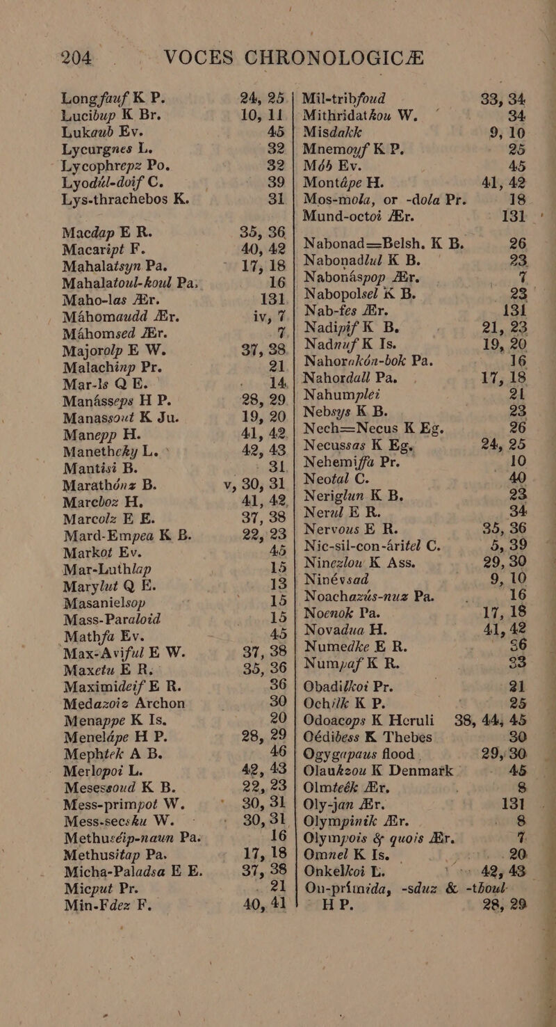 Long fauf K P. Lucibup K Br. Lukawb Ev. Lycurgzes L. Lycophrepz Po. Lyodul-doif C. Lys-thrachebos K. Macdap E R. Macaript F. Mahalatsyn Pa. Mahalatouwl-oul Pa; Maho-las Er. Mahomauwdd Hr. Mahomsed /Er. Majorolp E W. Malachizp Pr. Mar-ls Q E. © Manasseps H P. Manassout K Ju. Manepp H. Manetheky L. » Mantis? B. Marathénz B. Mareboz H. Marcolz E E. Mard-Empea K B. Marko? Ev. Mar-Luthlap Marylut Q E. Masanielsop Mass-Paraloid Mathfa Ev. Max-Aviful E W. Maxetu E R.° Maximideif E R. Medazoiz Archon Menappe K Is. Meneldpe H P. Mephtek A B. - Merlopoi L. Mesessoud K B. Mess-primpot W. Mess-secsku W. Methuséip-naun Pa. Methusitap Pa. Micha-Paladsa E E. Micput Pr. Min-Fdez F. 10, 11 45 Mithridatkow W. Misdakk Mnemoyf K P. Mé5 Ev. Montdépe H. Mos-mola, or -dola Pr. Mund-octoi Er. Nabonadlul K B. Nabonaspop Air. Nabopolsel K B. Nab-fes Air. Nadipif K B. Nadnuf K Is. Nahorakdn-bok Pa. Nahordall Pa. Nahumplei Nebsys K B. Nech=Necus K Eg. Necussas K Eg, Nehemiffa Pr. Neoftal C. Neriglun K B. Neral E R. Nervous E R. Nic-sil-con-ari¢el C. Ninezlow K Ass. Ninévsad Noachazus-nuz Pa. Noenok Pa. Novadua H. Numedke E R. Numypaf K R. Obadilko: Pr. Ochilk K P. Odoacops K Heruli Oédidess K Thebes Ogygupaus flood . Olaukzou K Denmark | Olmteék Mr, Oly-jan Er. Olympintk Air. Olympois &amp; quois Mr. Omnel K Is. | Onkelkoi L. 29, 30 - AS 8 131 8 q 20: 28, 29 a nit ~~ ee ee