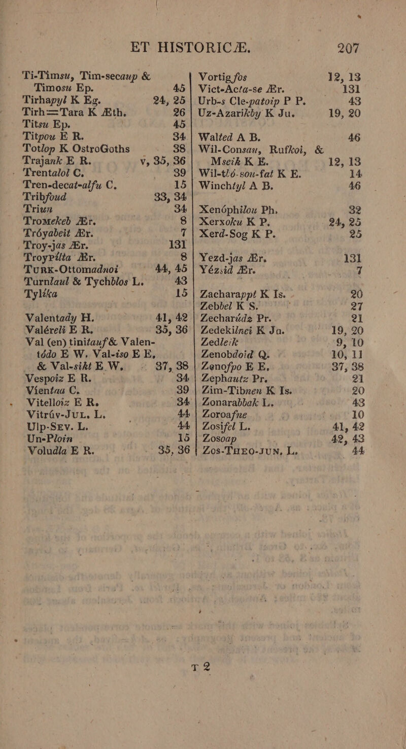 Ti-Timsu, Tim-secaup &amp; Timosu Ep. 45 Tirhapy? K Eg. 24, 25 Tirh=Tara K Ath. 26 Titsu Ep. 45 Titpou E R. 34 Totlop K OstroGoths — 38 Trajank E R. v, 35, 36 - Trentalol C. Tren-decat-alfu C. 15 Tribfoud 33, 34 Triun Tromekeb 7Er. 8 Tréyabeit Ar. 7 Troy-jas Er. 131 Troypilta Ar. Turx-Ottomadnoi 4A, AS Turnlaul &amp; Tychblos L. 43 Tylika 15 Valentady H. Al, 42 Valéreli E R. 35, 36 Val (en) tinitauf&amp; Valen- tédo E W. Val-iso E E, _ &amp; Val-sikt EW, ; 87,38 Vespoiz E R. 34 Vientaa C. 39 Vitelloiz E R. 34 Vitrav-JuL. L. 4A, Ulp-SEv. L. AA, Un-Ploin 15 Voludla E R. 35, 36 Vortig fos VicteActa-se (Er. Walted A B. Msezk K E. Winchiy! A B. Xendphilow Ph, Xerxoku K P, Xerd-Sog K P. Yezd-jas #r. YézZsid fir. Zacharappt K Is. Zebbel K S. Zecharaédz Pr. Zedekilnet K Ja. Zedle:k Zenobdoid Q. Zenofpo E E, Zephautz Pr. Zim-Tibnen K Is. Zonarabbak L. Zoroafne Zosifel L. Zosoap Zos-THEO-JUN, L.