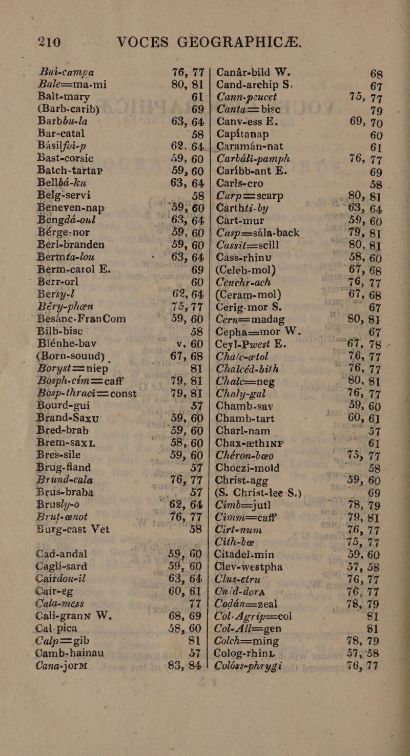 Bai-campa Bale=ma-mi Balt-mary (Barb-carib) Barbbu-la Bar-catal Basil foi-p Bast-corsic Batch-tartaP Bellbd-ku Belg-servi Beneven-nap Bengdd-oul Bérge-nor Berl-branden Bermta-lou Berm-carol E. ~ Berr-orl Bersy-2 Béry-phen ' Besanc-FranCom Bilb-bisc © Blénhe-bav (Born-sound) | Boryst=niep Bosph-cim==caff Bourd-gui Brand-Saxu Bred-brab Brem-saxi Bresesile Brug-fiand Burgecast Vet Cad-andal Cagli-sard Cairdoueil Cair-eg Cala-mess Cali-grann W. Oal-pica Calp=gib Camb-hainau Cana-jorm Canarebild W. Cand-archip S. Canta= bise Canv-ess E. Capitanap Carbdli-pamph Caribb-ant E. Carls-cro Carp=scarp Carthii-by Cassit=scill Cass-rhinu (Celeb-mol) Cenchr-ach (Ceram-mol) Cerig-mor S. Cern==madag Cepha—mor W. Ceyl-Pwest E. Chaic-etol Chalcéd-bith Chalc—=neg Chaly-gal Chamb-say Chamb-tart Charl-nam | Chax-xthiNF Chéron-be&amp;o Choczi-mold Cirt-num Cith-be Citadel-min ~ Clev-westpha Clus-etru Cnid-dora Codan==zeal Col- Agrip=col Col-Ali=gen Colch=ming Colog-rhinL Coléss-phrygi \