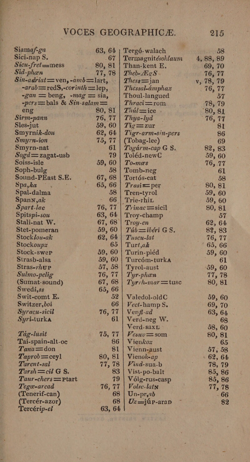 = Siamaf-ga 63, 64 _Sici-nap S. 67 Sicu-fret==mess 80, 81 Sid-phen 77, 78 Sin-adriat=ven, -amb=latt, ~arab= redS,-corinth=lep, -gan = beng, -mag = sia, -pers=bals &amp; Sin-salam= eng 80, 81 Sirm-pann 76, 77 Sles-jut 59, 60 Smyrnik-dow 62, 64 Smyrn-ton | 19, U7 Smyrn-nat 61 Sogd= zagat-usb 79 Soiss-isle 59, 60 Soph-bulg 58 Sound-PEast S.E. 67, 68 Spajka *'. °° . *- 65,66 Spal-dalma 3 58 Spann,ak 66. Spart-lac 76, 77 Spitspi-sou 63, 64 Stali-nat W. 67, 68 Stet-pomeran 59, 60 Stocklou-ak 62, 64 Stockoupz 65 Stock-swep 59, 60 Strasb-alsa 59, 60 Stras-rhur 57, 58 _ Sulmo-pelig 76, 77 (Sumat-sound) 67, 68 Swedi,ss - 65, 66 Swit-comt E. 52 Switzer, bot 66 Syracu-sicil 76, 77 Syri-turka 61 Tag-lusit 15, 77 Tai-spain-alt-oc 86 Tana=don 81 Taprob=ceyl 80, 81 Tarent-sal 77, 78 Tarsh=cil G §&amp;. 83 Taur-chers = Ptart 79 Tege-arcad 16, 77 (Tenerif-can) 68 (Tercér-azor) 68 Tercérip-el 63, 64 Terg6é-walach Termagnitésoklaum Than-kent E. Theb-AieS Thess=jan Thessal-amphax Thoul-langued Thraci=rom Thil= ice Thya-lyd Tig=zur Tigr-arm=sin-pers (Tobag-lee) Togarm-cap GS. To-mes Tomb-neg Tortés-cat Trasi= per Tren-tyrol Trinac=sicil Troy-champ Troy-en Tub—=ibéeri GS. Tuscu-lat Turt,ak Turin-piéd Turcém-turka Tyrol-aust Tyr-phoen Tyrrh-mar = tuse Valedol-oldC Vect-hamp 8. Venfl-ad Verd-neg W. Verd-saxL Vesuv=som Vienkoz Vienn-aust Vienok-ap Vind-sua-b Vist-po-balt Vo6lg-rus-casp Volsc-latn Un-pr,2b Uz=jip-arap ~