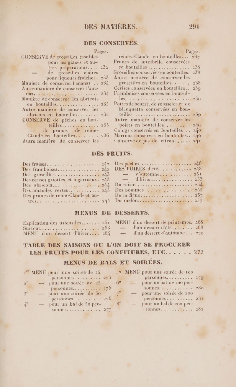 Pages. CONSERVE de groseilles troubles pour les glaces et au- tres préparations.... 232 — de groseilles Are pour liqueurs fraîches. 233 Manière de conserver l'ananas... 234 Autre manière de conserver l’ana- HAS 6. TRE 2 DR ce Manière de conserver les ricots enthouteilles Re ce. Autre manière de conserver les abricots en bouteilles. ....... 235 CONSERVE de pêches en bou- HEMES, - … ÉRUE . 235 — de prunes de reine- Claude en bouteilles......... 236 Autre manière de conserver les 291 $ Pages. reines-Claude en bouteilles... 237 Prunes de mirabelle conservées en bouteilles ee TRE Groseilles conservées en bouteilles, Autre manière de conserver les groseilles en bouteilles. . : 239 Cerises conservées en bouteilles... 239 Framboises conservées en bouteil- ES ei cn a ete Poires de Here, de rousselet et de blanquette conservées en bou- LeléS NS PR PNEUS Autre mamëere de conserver ies poires en bouteilles. . 88 Coings conservés en bouteilles. . Marrons conserves en bouteilles. Conserve de jus de citron..,... 2 238 238 239 DeÉTAISeS er pe eme 242 He rtfamboises Pere. 242 Des gsroseilles..:,..122. 243 Des cerises griottes et bigarreaux. 243 Des abricots. 7e 3e 244 Des amandes vertes........ . 245 Des prunes de reine- -Claude oi au- TE echo honte ; re 245 MENUS DE Explication des ustensiles. ...... 261 Suttoutisnss 24200 0 M Cl 263 MENU d'un dessert d'hiver... 264 1° MENU pour une soirée de 25 personnes ,..,,,.: 279 où — pour une Soirée de 25 pétsonnes.... 20 : 278 3 — pour une soirée de 50 personnes........... 270 4° — pour un bal de 50 per- SORTIES: RAS EN 277 #if Des/péhes....:...... PU» 2 OR DES POIRES d'été....... rs M 20 — déutomne 2.0... 251 — d'hiver... 253 Dusraisin SRE LR Re 254 Des pommes ..... POS DetlafipuecCPRereE PPQuvee T7 Du melon 2er. 2m Fe « TAR 257 DESSERTS. MENU d'un dessert de printemps. 266 — d'un dessert d’été........ 268 — d’un dessert d'automne... 270 0) 5e MENU pour une soirée de 100 personnes. ..., . + 270 6° — pour un bal de 100 per- SONMES Messe 280 7° — pour une soirée de 200 DélÉDINES. 2 281 8° — pour un balde 200 per- SONNES ee - se ee 202