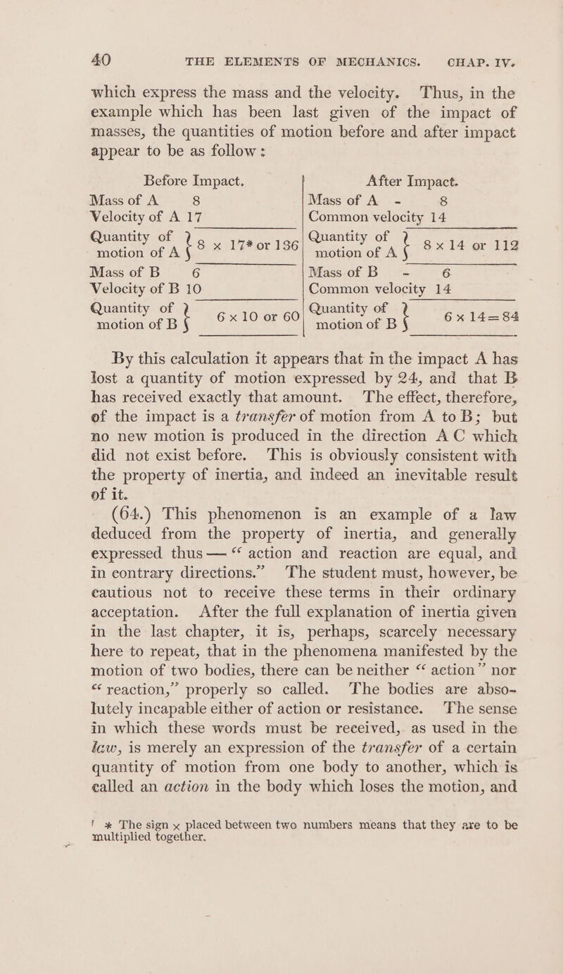 which express the mass and the velocity. Thus, in the example which has been last given of the impact of masses, the quantities of motion before and after impact appear to be as follow: Before Impact, After Impact. Mass of A 8 Mass of A - 8 Velocity of A 17 Common velocity 14 Quantity of PROTA E Qieantty of ¢.s wee: motion of A § 8 x 1i*or136) tion of A 8% 14 114 Mass of B 6 Mass of B- - 6 Velocity of B 10 Common velocity 14 Quantity of Quantity of 2.1, oJ motion of BE BSG motion of B 6x 14=84 By this calculation it appears that in the impact A has lost a quantity of motion expressed by 24, and that B has received exactly that amount. The effect, therefore, of the impact is a transfer of motion from A toB; but no new motion is produced in the direction A C which did not exist before. This is obviously consistent with the property of inertia, and indeed an inevitable result of it. (64.) This phenomenon is an example of a law deduced from the property of inertia, and generally expressed thus — “ action and reaction are equal, and in contrary directions.” The student must, however, be cautious not to receive these terms in their ordinary acceptation. After the full explanation of inertia given in the last chapter, it is, perhaps, scarcely necessary here to repeat, that in the phenomena manifested by the motion of two bodies, there can be neither “ action” nor “reaction,” properly so called. The bodies are abso- lutely incapable either of action or resistance. The sense in which these words must be reeeived, as used in the law, is merely an expression of the transfer of a certain quantity of motion from one body to another, which is called an action in the body which loses the motion, and ' » The sign x placed between two numbers means that they are to be multiplied together.