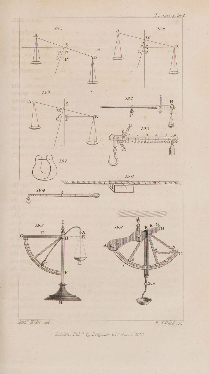 _— La Tice Diode. LE°7 ae 188 LE9 Loner, Pub” by Longman &amp; CP April, LE IG.