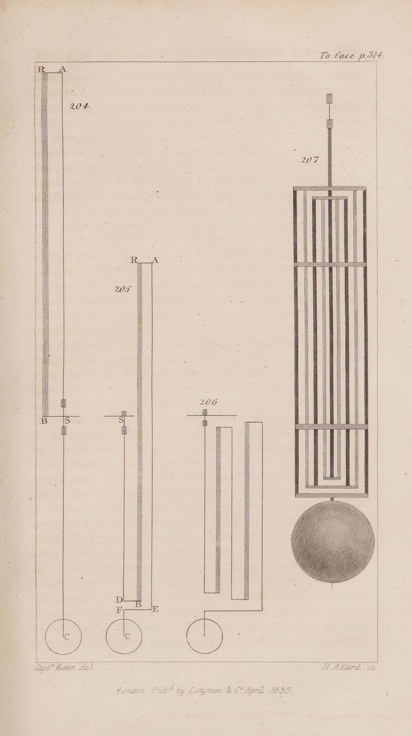 Lo face pH. 20F ROF | adi ly OR . E Adlard , sé Longman &amp; C° April MEH