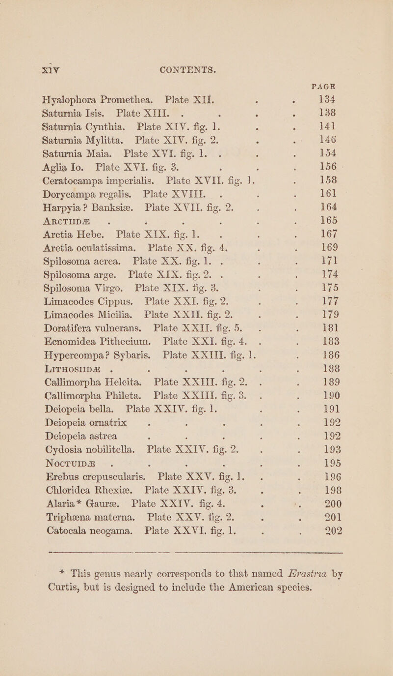 PAGE Hyalophora Promethea. Plate XII. s 134 Saturnia Isis. Plate XIII. . : ; - 138 Saturnia Cynthia. Plate XIV. fig. 1. - : 14] Saturnia Mylitta. Plate XIV. fig. 2. : : 146 Saturnia Maia. Plate XVI. fig, 1. . : F 154 Aglia Io. Plate XVI. fig. 3. : 5 156 Ceratocampa imperialis. Plate XVII. fig. ]. ; 158 Dorycampa regalis. Plate XVIII. . ; : 161 Harpyia? Banksize. Plate XVII. fig. 2. , : 164 ARCTUDE . : : : : : 165 Arctia Hebe. Plate XIX. fig. 1. . : , 167 Arctia oculatissima. Plate XX. fig. 4. : 3 169 Spilosoma acrea. Plate XX. fig. 1. . : : Wig Spilosoma arge. Plate XIX. fig.2. . : : 174 Spilosoma Virgo. Plate XIX. fig. 3. : : 175 Limacodes Cippus. Plate X XI. fig. 2. : ; 77 Limacodes Micilia. Plate XXII. fig. 2. ; : bw] Doratifera vulnerans. Plate XXII. fig. 5. . : 181 Ecnomidea Pithecium. Plate XXI. fig.4. . : 183 Hypercompa? Sybaris. Plate XXIII. fig. 1. ‘ 186 LITHOSUDZ . ‘ : : : : 188 Callimorpha Helcita. Plate XXIII. fig. 2. . : 189 Callimorpha Phileta. Plate XXIII. fig.3. . ; 190 Deiopeia bella. Plate XXIV. fig. 1. : : rol Deiopeia ornatrix : : 5 ; : 192 Deiopeia astrea : : : : 192 Cydosia nobilitella. Plate XXIV. fig. 2. . : 193 NocTuipz . : : : : : 195 Erebus crepuscularis. Plate XXV. fig.]. . : 196 Chloridea Rhexiz. Plate XXIV. fig. 3. ; : 198 Alaria* Gaure. Plate XXIV. fig. 4. 2A 200 Triphena materna. Plate X XV. fig. 2. ; F 201 Catocala neogama. Plate X XVI. fig. 1. 5 : 202 * This genus nearly corresponds to that named Lrasirea by Curtis, but is designed to include the American species.