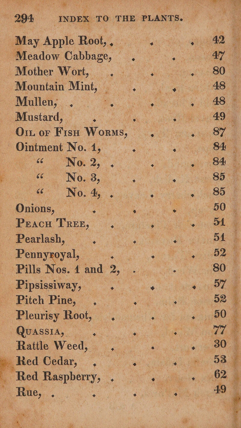- Mountain Mint, Mullen, . Mustard, «No. 4, _ Peacu Tree, - Pearlash, =. Pennyroyal, — . Pipsissiway, Pleurisy Root, QuassiA, eee ‘Rattle Weed, -Rhe, . “ age nc @