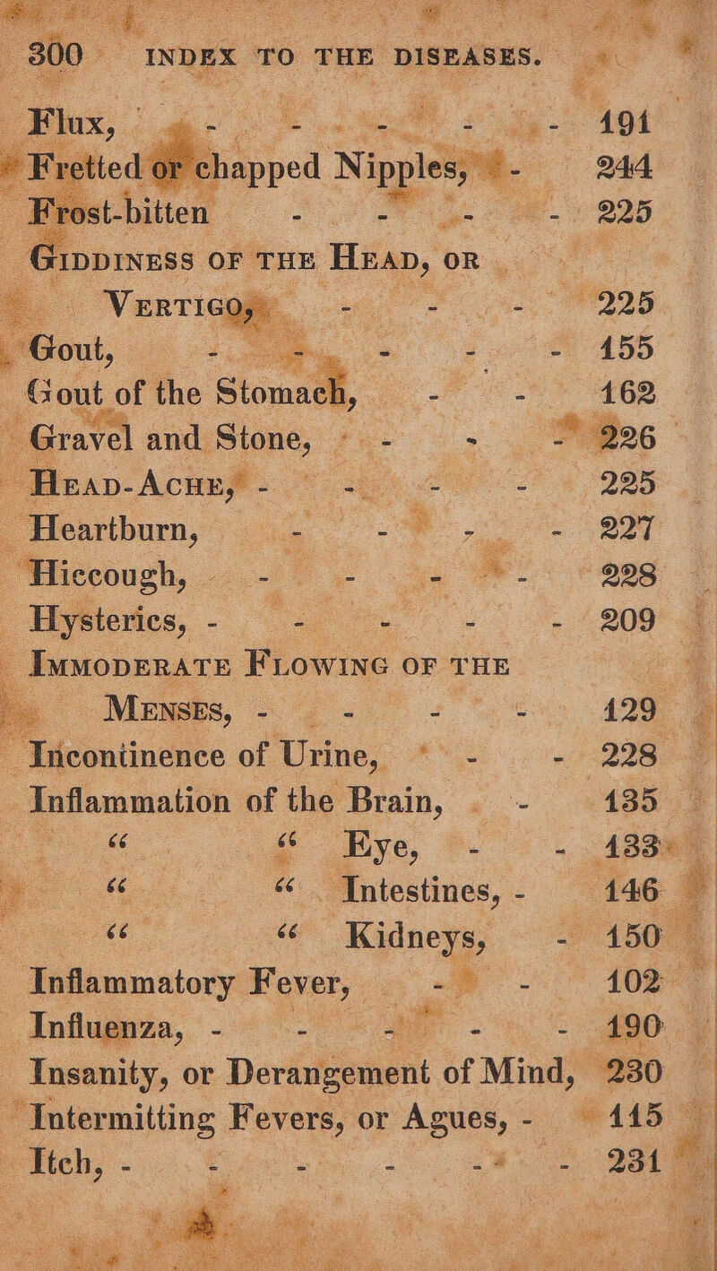 * Maite, - a ee — Iumoperate Fiow1ne OF THE oe | Mensss, Fe ee cos og &amp; ‘Incontinence of Urine, © - Bes a ad Inflammation of the Brain, - oo. . Bye, % - A133 Bogs: e Intestines,- 146 ue — ‘Kidneys, ABO Inflammatory Fever, ae - 10a Influenza, - : a 490. Insanity, or Derfatieapet of Mind, 230 — Intermitting Fevers, or Agues,- 145 + Pick. . Goel... oe q _ G9: ON Caer wg ORR id - wy Sige