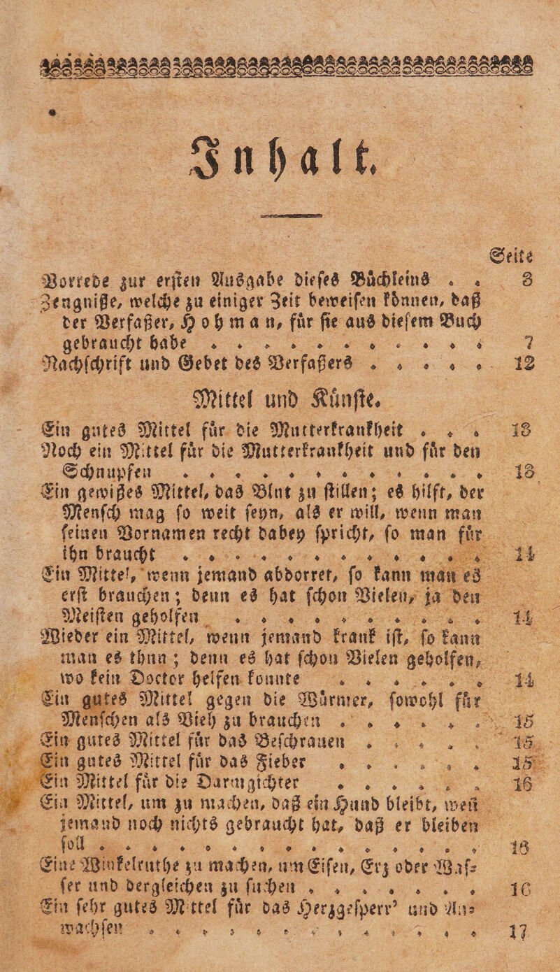 Vorrede zur erſten Ausgabe dieſes Büchleins 8 Zengniße, welche zu einiger Zeit beweiſen konnen, daß der Verfaßer, Hohman, für ſie aus Er Buch gebraucht habe „„ 7 Nachſchrift und Gebet des Verfaßers „ D Mittel und Kuͤnſte. Ein gutes Mittel für. die Mutterkraukheit . 18 Noch ein Mittel fuͤr die . und fuͤr den Schnupfen 138 Tin gewißes Mittel, das Blut iu stillen; es hilft, der a Menſch mag ſo weit ſeyn, als er will, wenn man ſeinen Vornamen recht Baby Be fo man fuͤ ihn braucht „523 x 2 Ein Mittel, wenn jemand abdorret, fo Tann 1 erſt brauchen; denn es hat ven e 1a Meiſten geholfen e Wieder ein Mittel, wenn jemand krank ſt, fo ta ws man es thun; denn es hat ſchon Vielen gebolfen, 5 wo kein Docter helfen konnte 1 gutes Mittel gegen die Wärnter, ſowohl für en Menſchen als Vieh zu brauchen — 18 Ein gutes Mittel für das Beſchrauen 45 eo gates Mittel für das Jiebe der Ein Mittel für die Darm gichteenr 18 Ein Mittel, um zu machen, daß ein Hund bleibt, wen | . 3 noch nichts gebraucht hat, daß er bleiben ; 33 Eine Wiakeleuthe zu machen, um Eiſen, Erz 11 10 ſer und dergleichen zu ſu chen 16 5 Ein ſehr gutes Mittel fuͤr das Herzgeſperr' und „„ . 5 £ a Se a a a N ee | 17