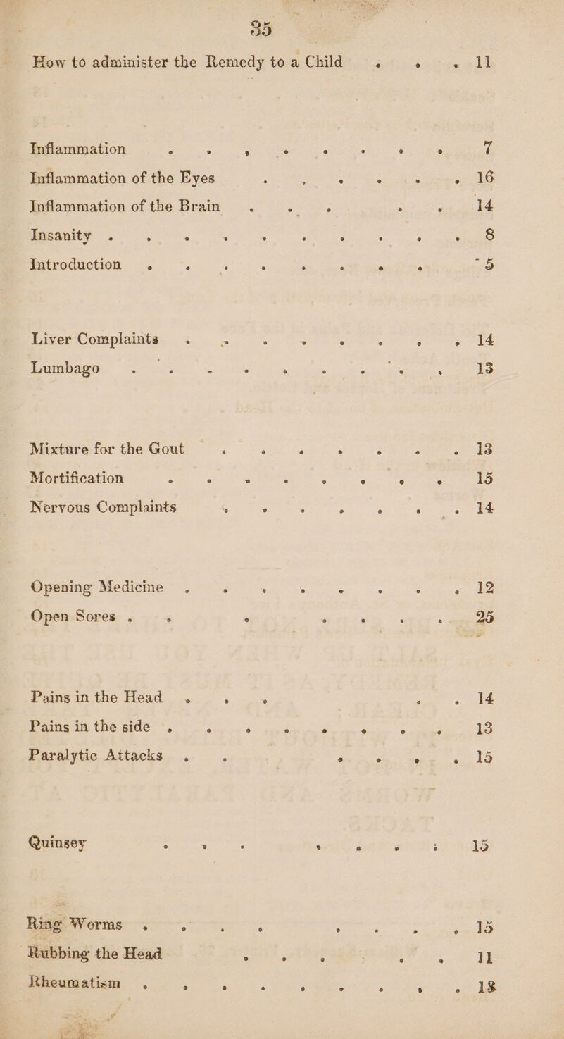 a5 How to administer the Remedy to a Child Inflammation : ; ; : @ Inflammation of the Eyes : : : Inflammation of the Brain . So es Insanity . ° . Introduction . ne elec , ‘ Liver Complaints . . . . ° emege: &lt;.ace e Mixture for the Gout : P 4 : Mortification i ¢ 2 Nervous Complaints . . 2 : Opening Medicine. . : ° A Open Sores . . ° Pains inthe Head . : Pains in the side . i ° * ° Paralytic Attacks . ° ° Quinsey ° . : ° Rae Werms= : Rubbing the Head ath t ASE Rheumatism . ° : : ° if ‘nym ges ll 14 13 13 15 11 13