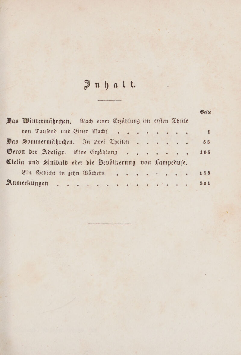 Suhalt. Seite Das Wintermährchen. Nach einer Erzählung im erſten Theile ben Tauſend und er ag.. SE, % 1 Das Sommermährchen. In zwei Theilen 5 5 Pin der Adelige elne Erh „ 1035 Clelia und Sinibald oder die Bevölkerung von Lampeduſe. Ein Gedicht in ein Büchendnnz 155 VUVVVVVVCVVTTT