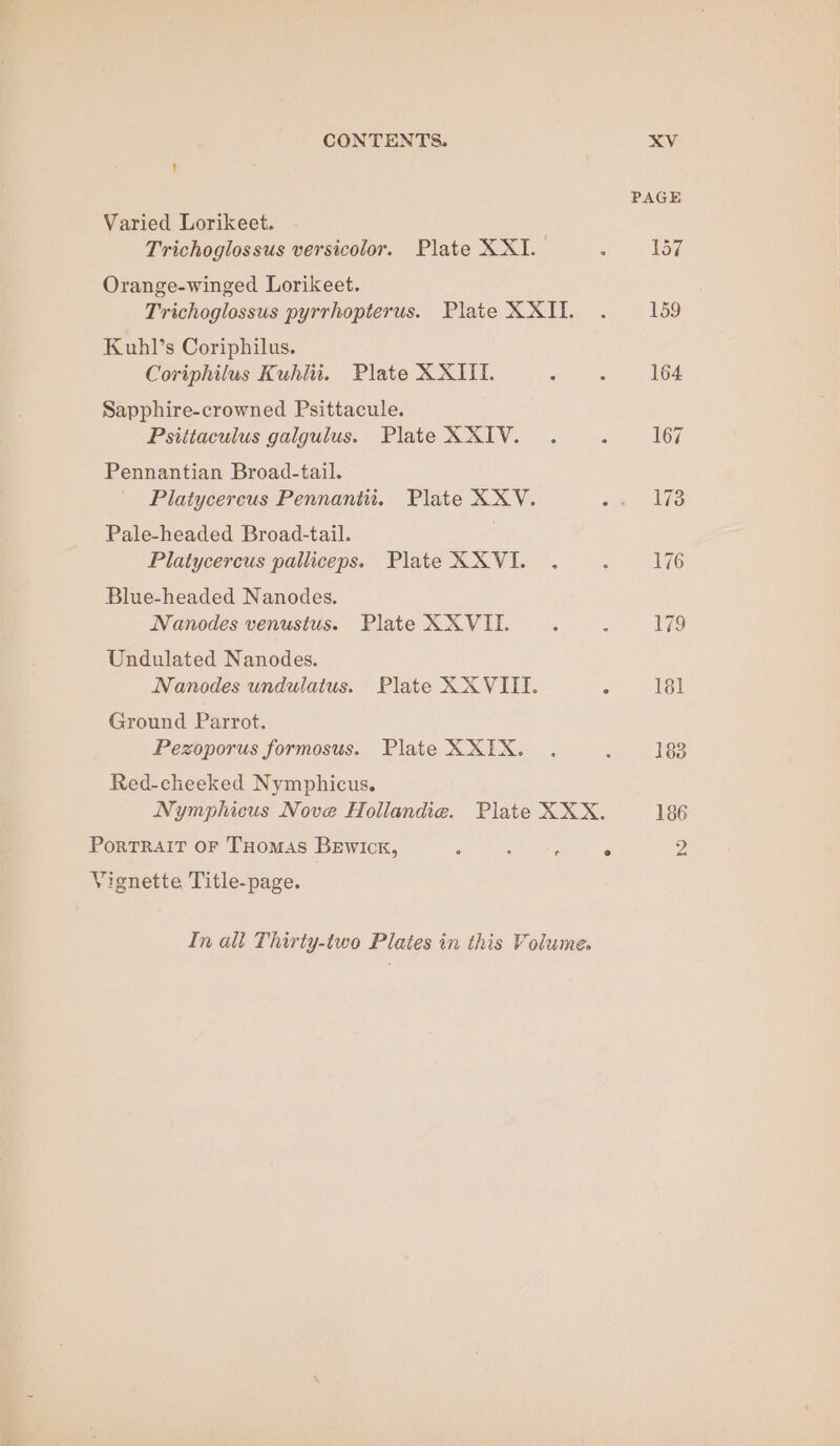 Varied Lorikeet. | Trichoglossus versicolor. Plate XXI. Orange-winged Lorikeet. Kuhl’s Coriphilus. Coriphilus Kuhiti. Plate XXIII. Sapphire-crowned Psittacule. Psittaculus galgulus. Plate XXIV. Pennantian Broad-tail. Platycercus Pennantii. Plate XXV. Pale-headed Broad-tail. : Platycercus palliceps. Plate XXVI. Blue-headed Nanodes. Nanodes venustus. Plate XXVII. Undulated Nanodes. Nanodes undulatus. Plate XXVIII. Ground Parrot. Pezoporus formosus. Plate XXIX. Red-cheeked Nymphicus. Nymphicus Nove Hollandie. Plate XXX. t @ In all Thirty-two Plates in this Volume.